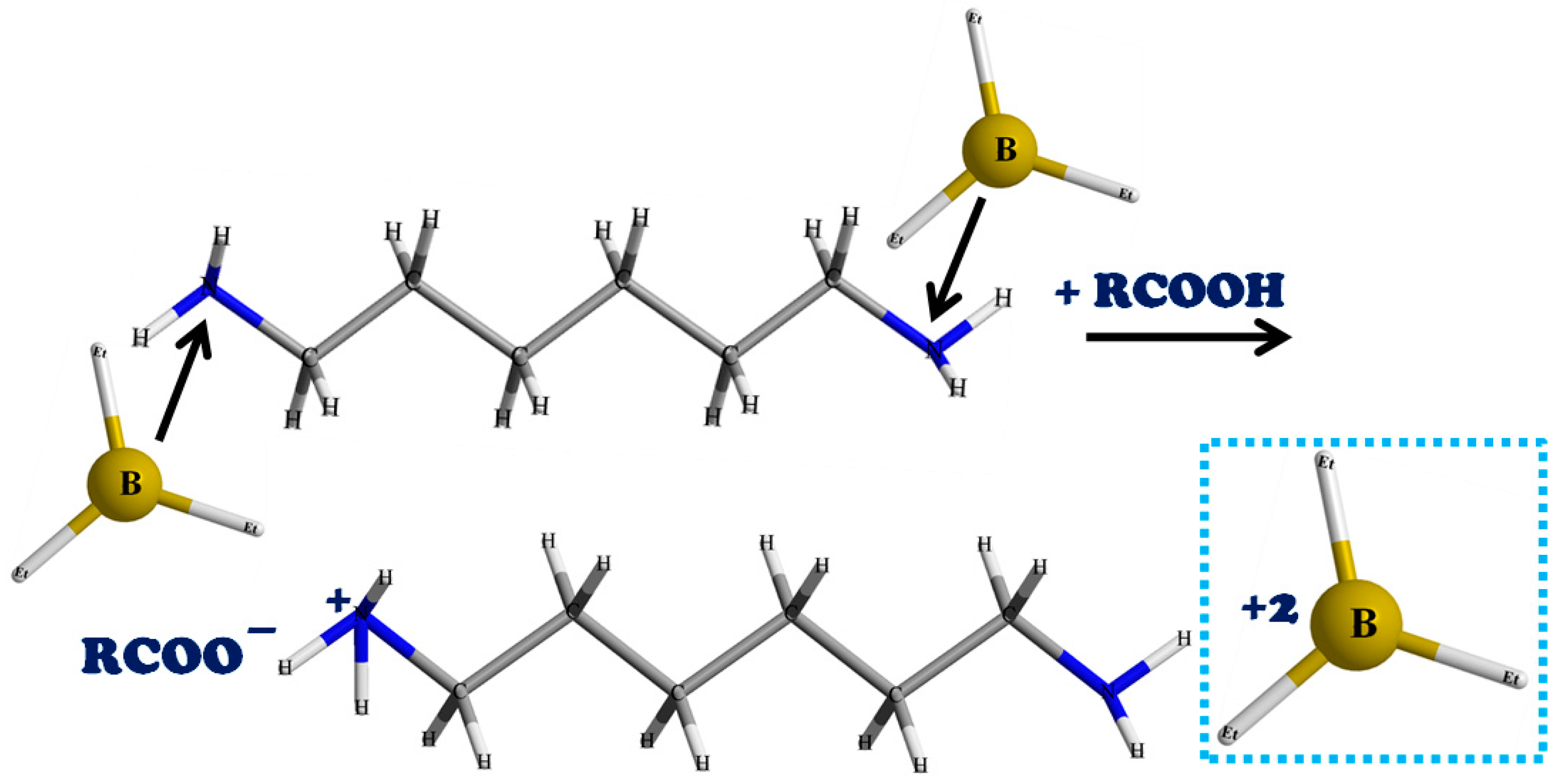 Polymers 15 03159 sch001