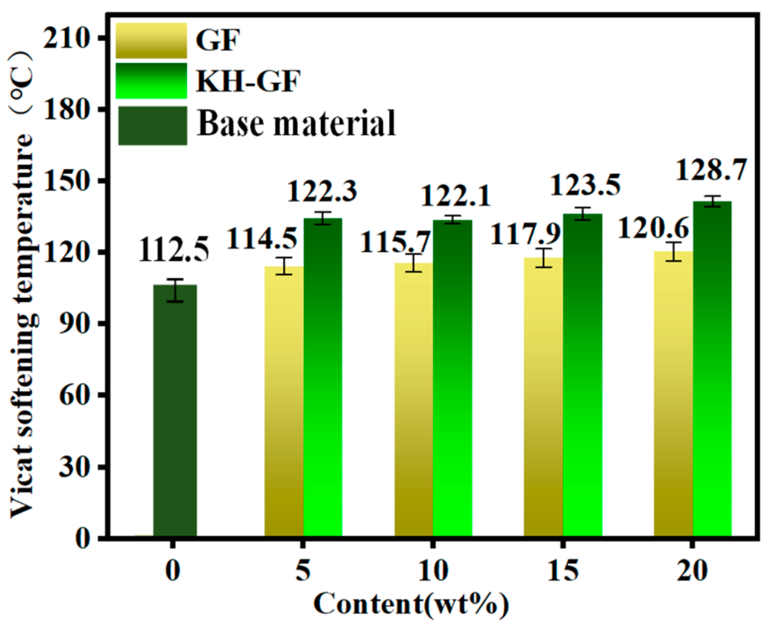 Polymers 15 03164 g012