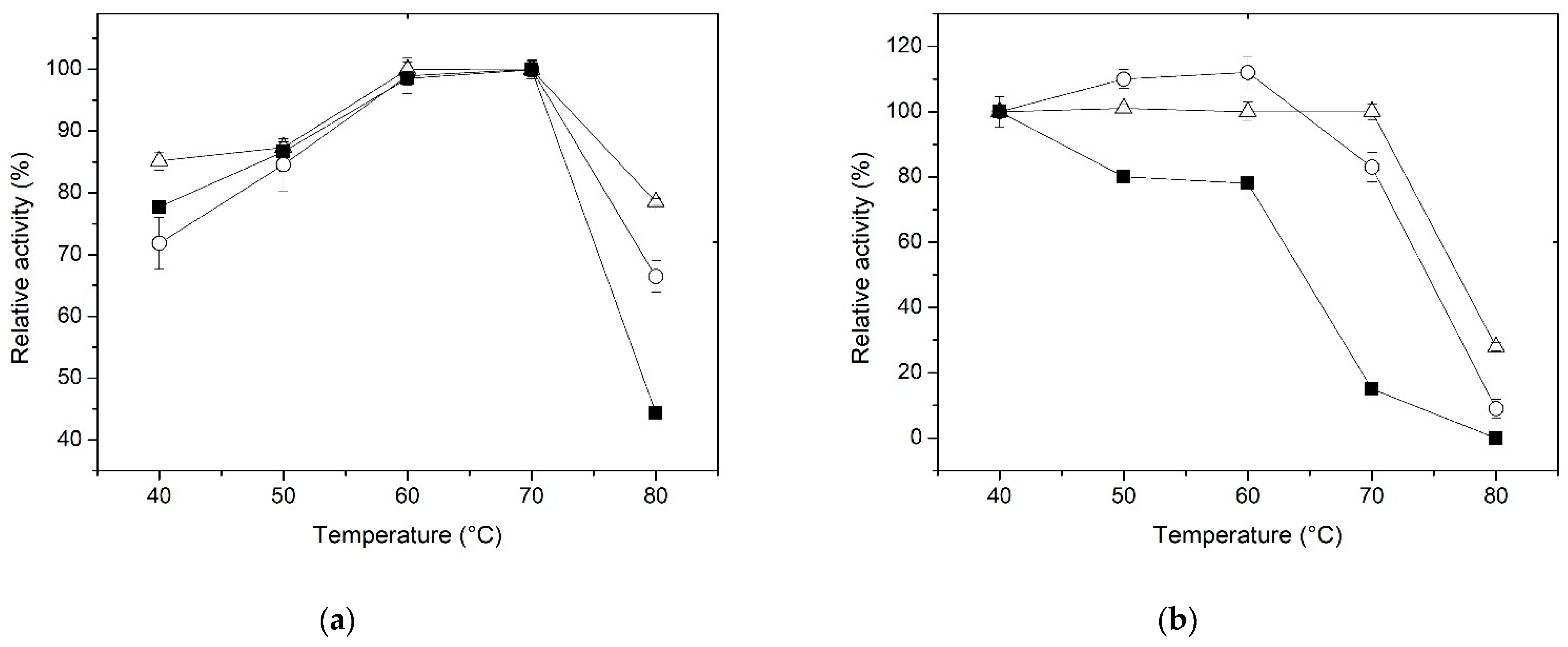 Polymers 15 03170 g003