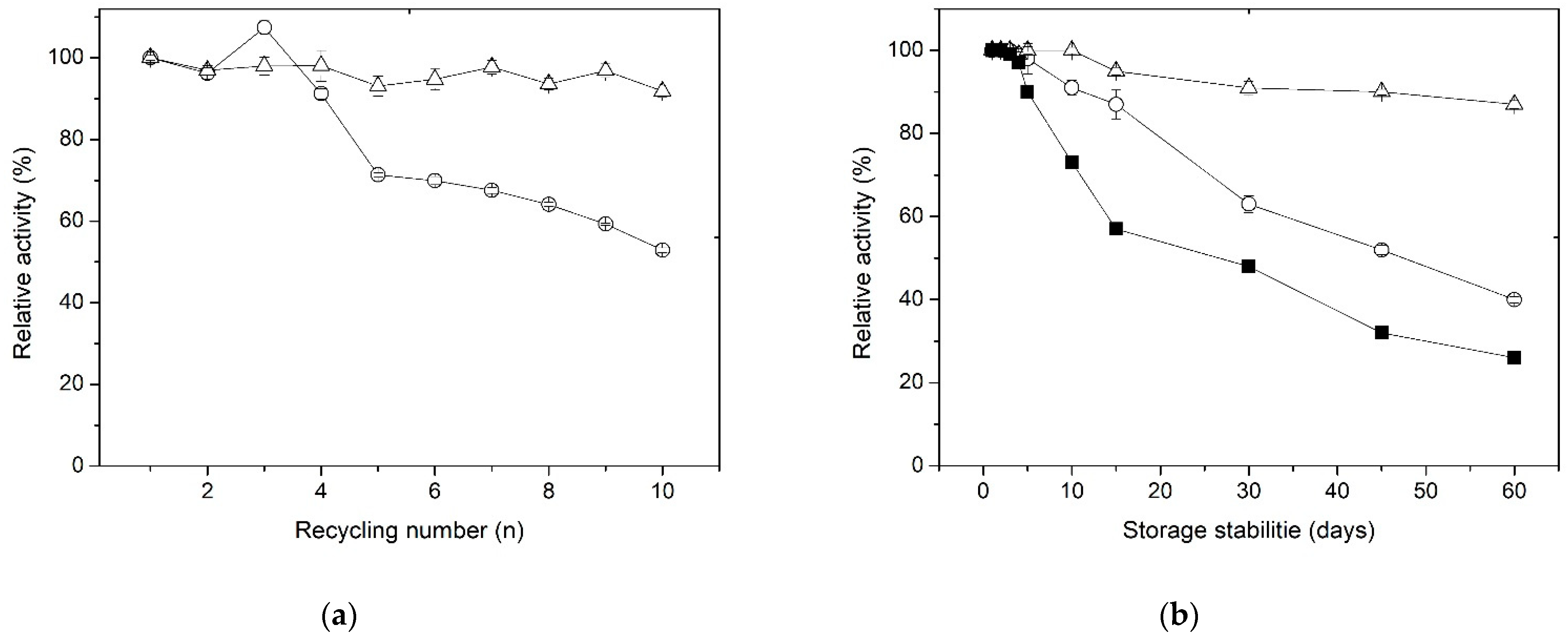 Polymers 15 03170 g005