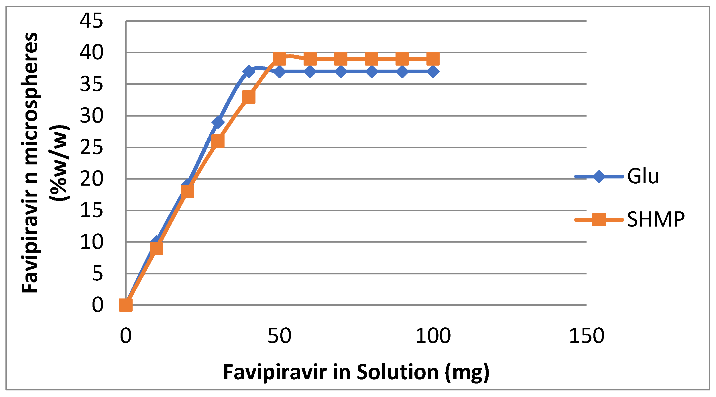 Polymers 15 03173 g010