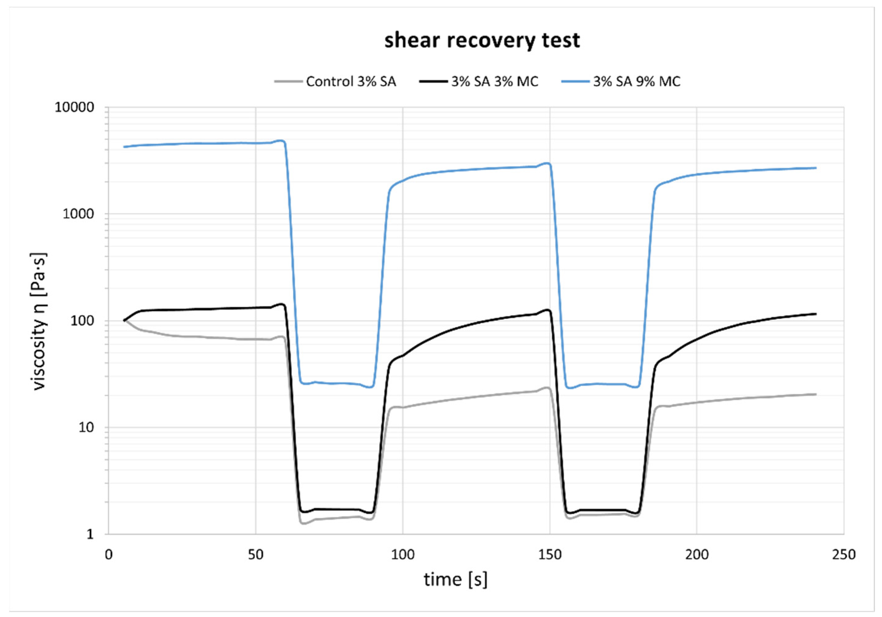 Polymers 15 03196 g003 Polymers 15 03196 g003