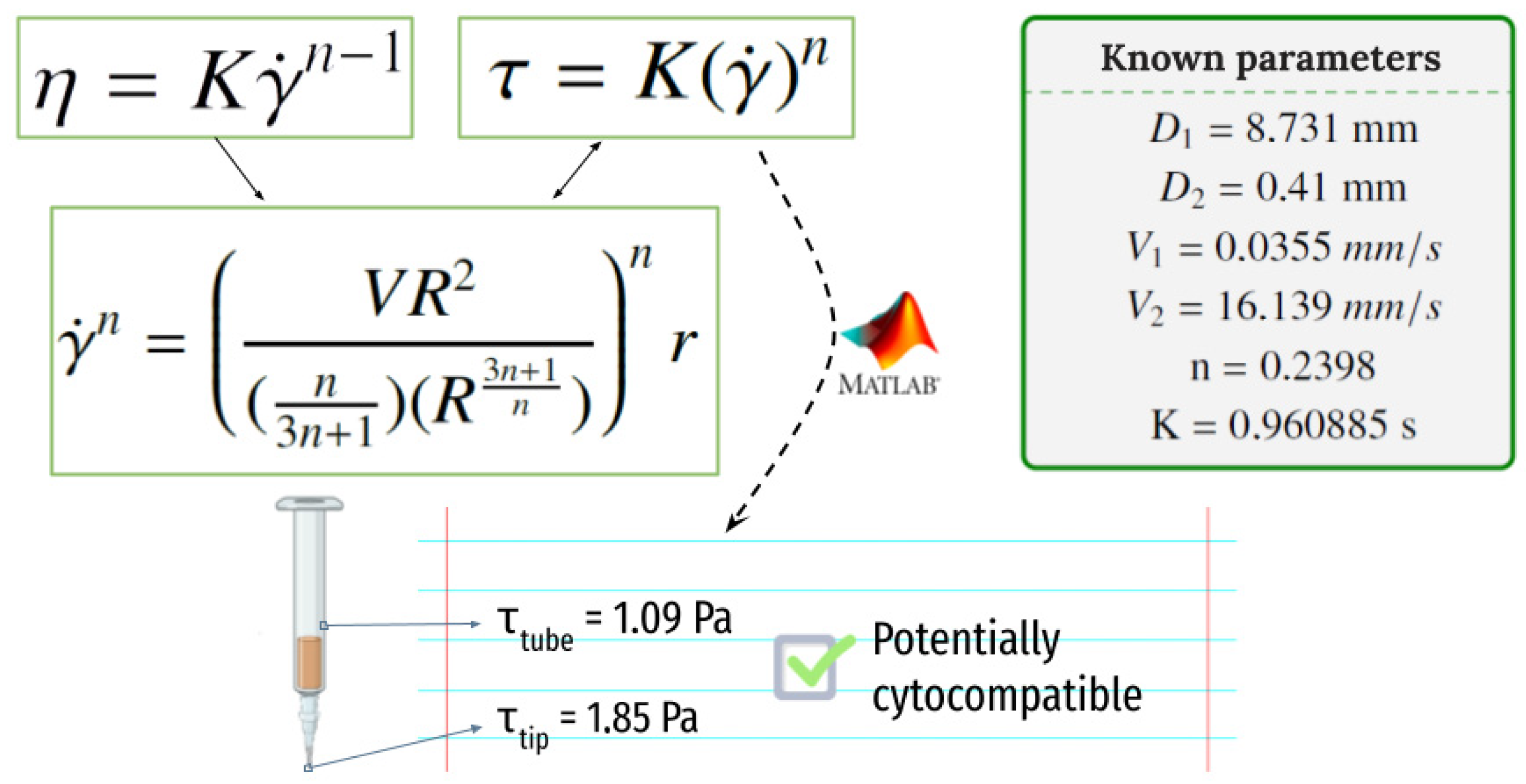 Polymers 15 03196 g007 Polymers 15 03196 g007