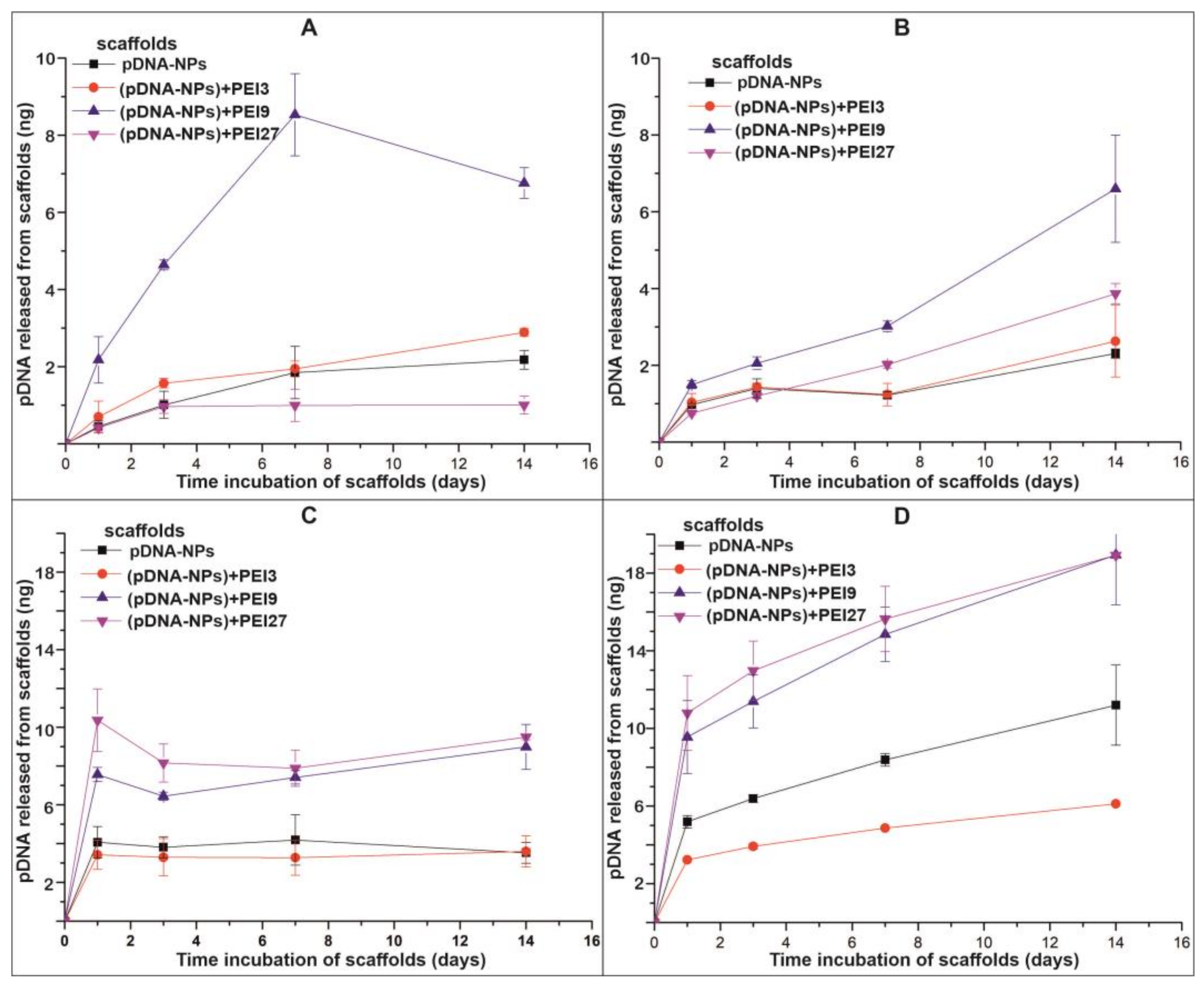 Polymers 15 03202 g004 Polymers 15 03202 g004