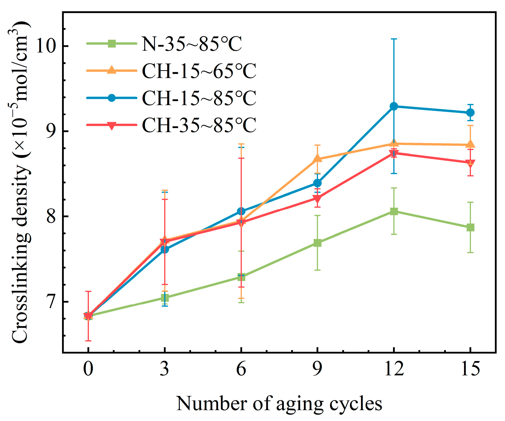 Polymers 15 03210 g005