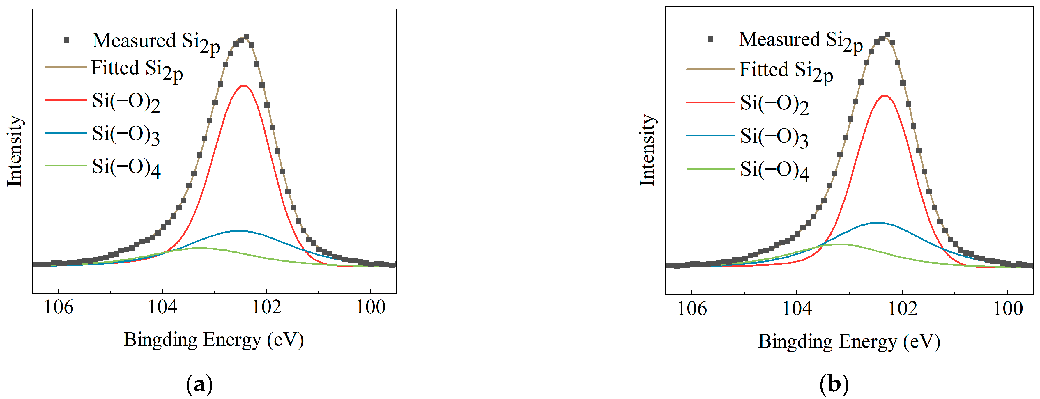 Polymers 15 03210 g008a