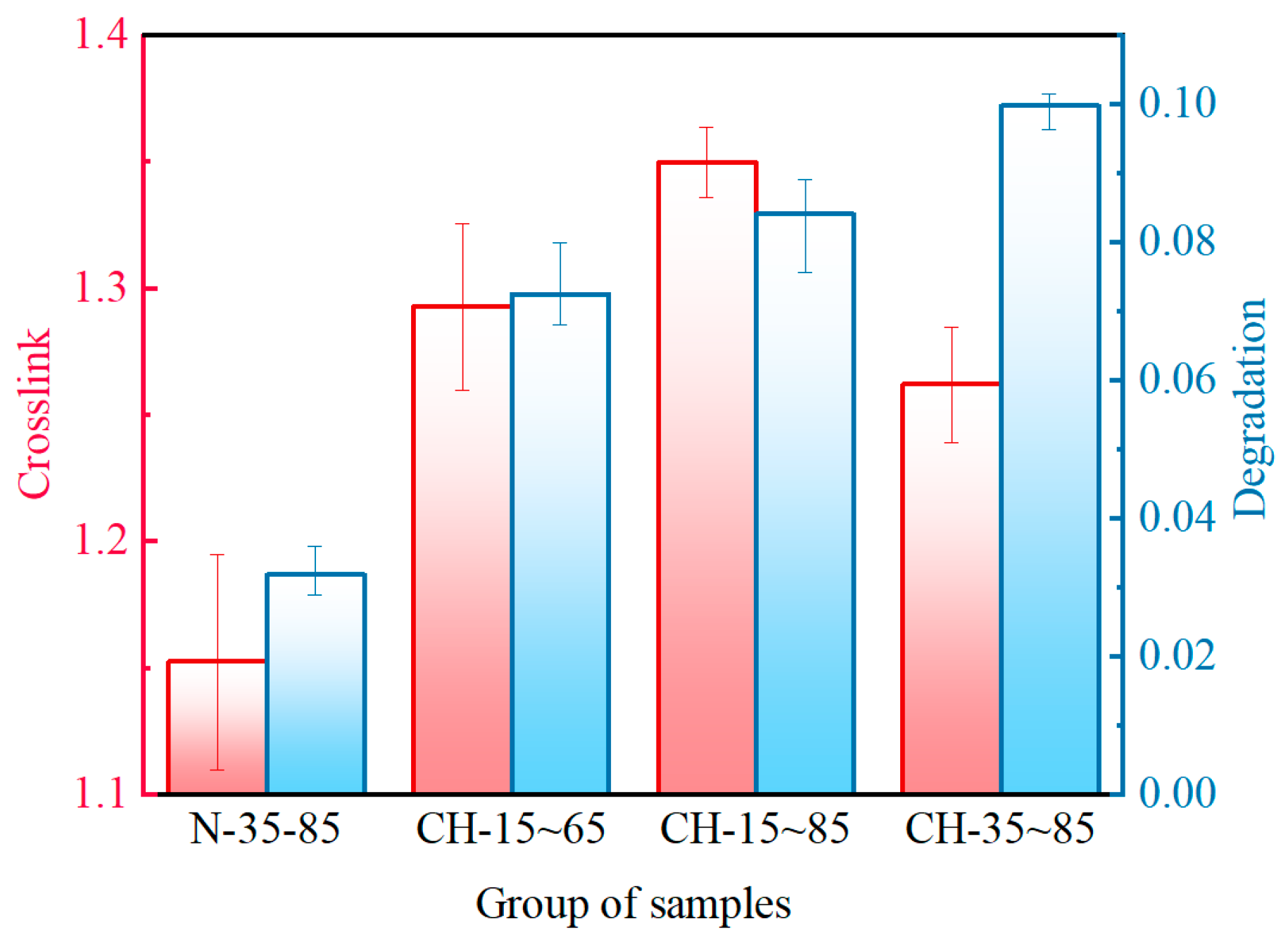 Polymers 15 03210 g014