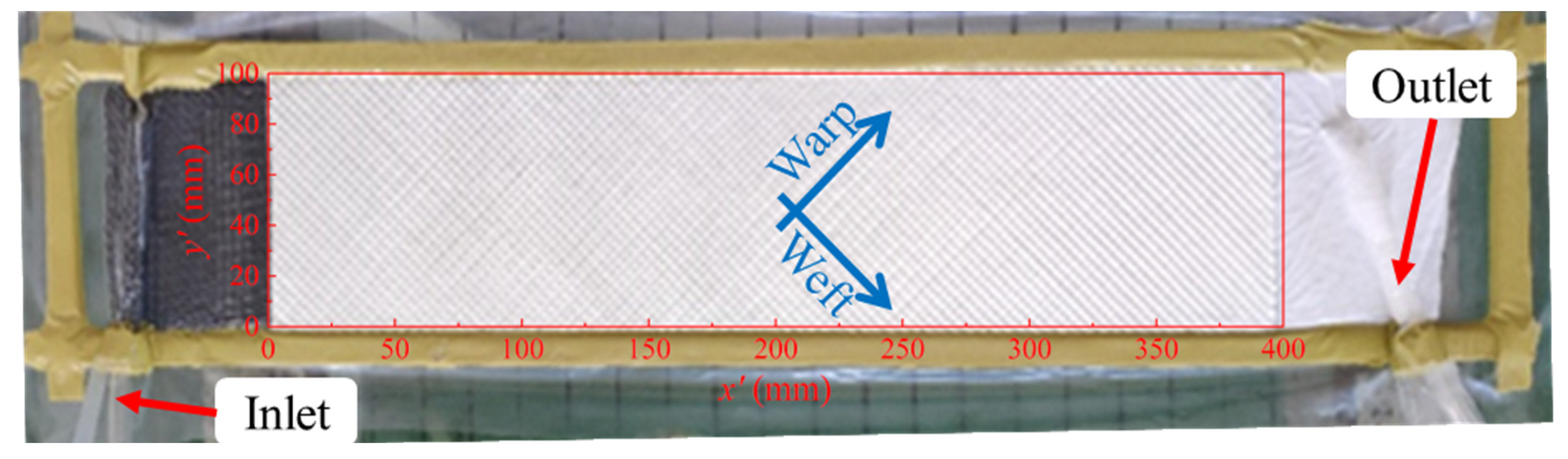 Polymers 15 03233 g004 Polymers 15 03233 g004