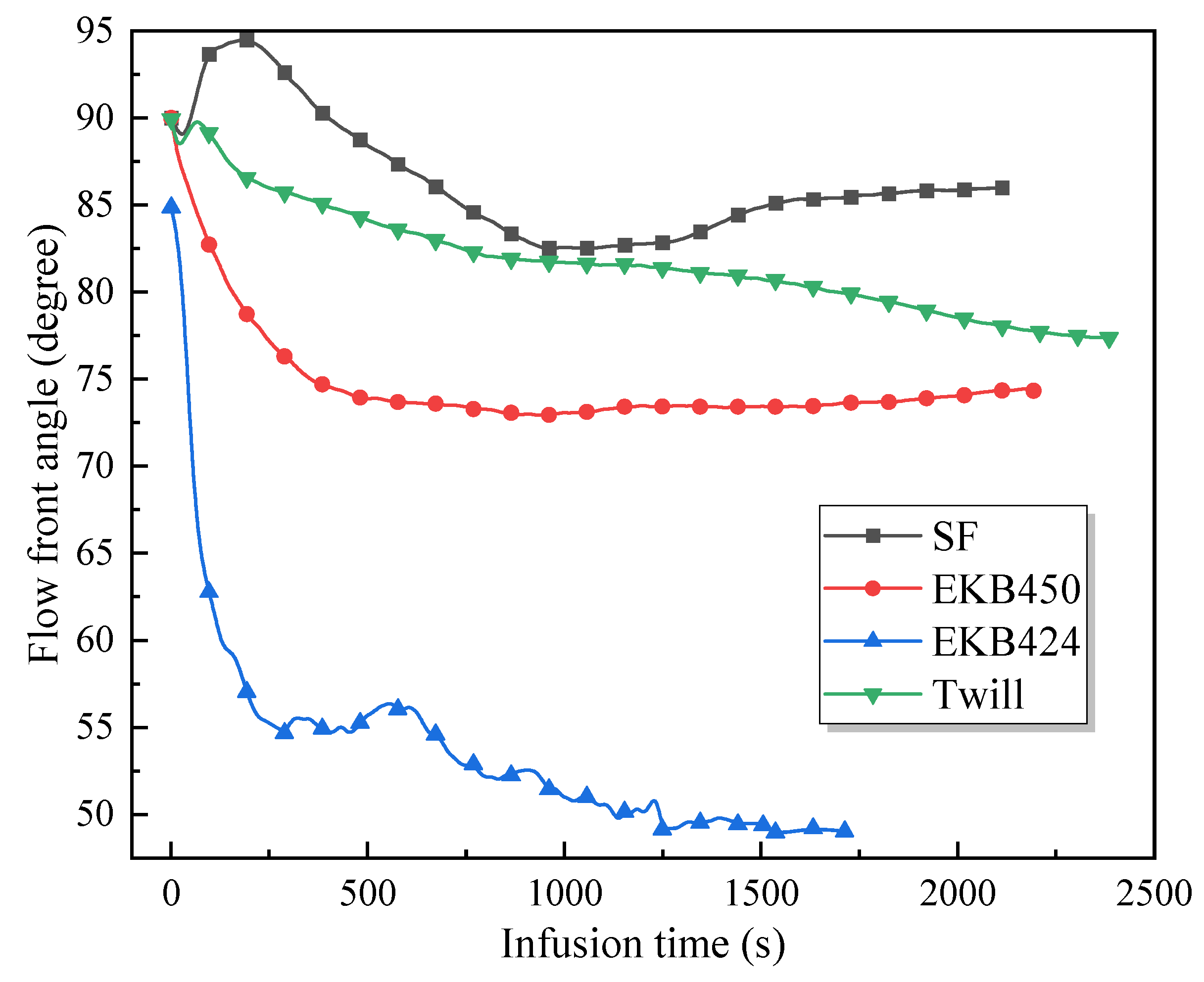 Polymers 15 03233 g008 Polymers 15 03233 g008