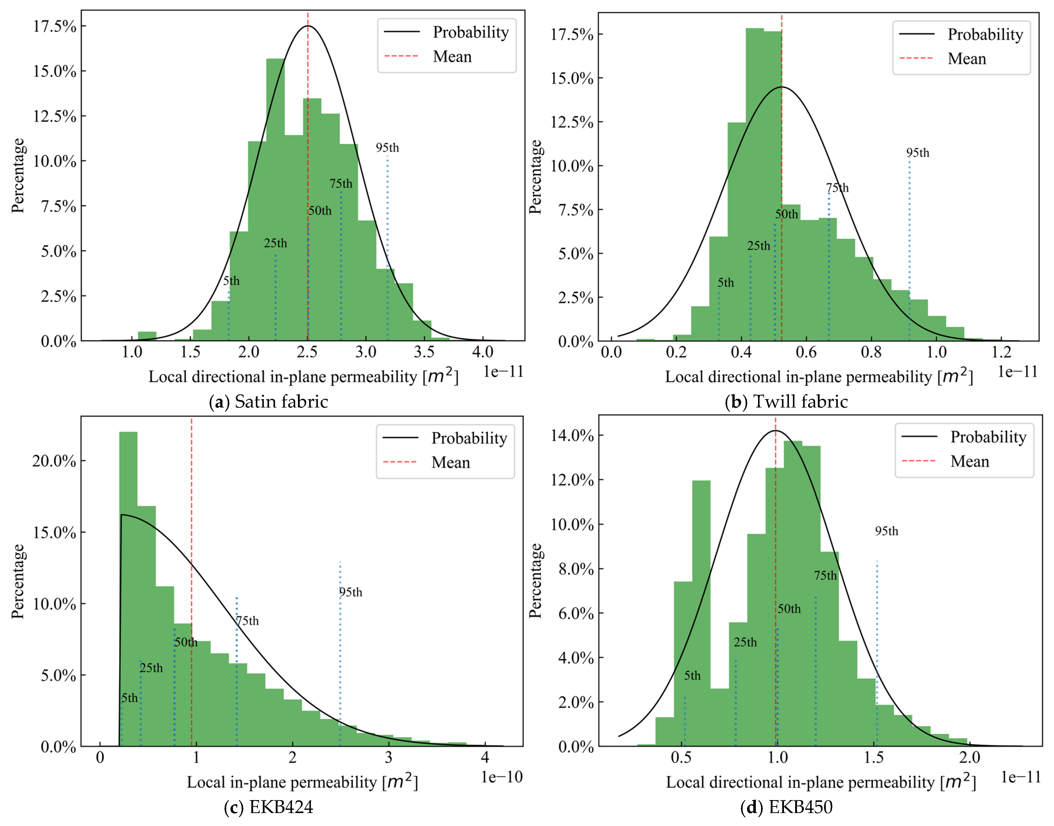Polymers 15 03233 g010 Polymers 15 03233 g010