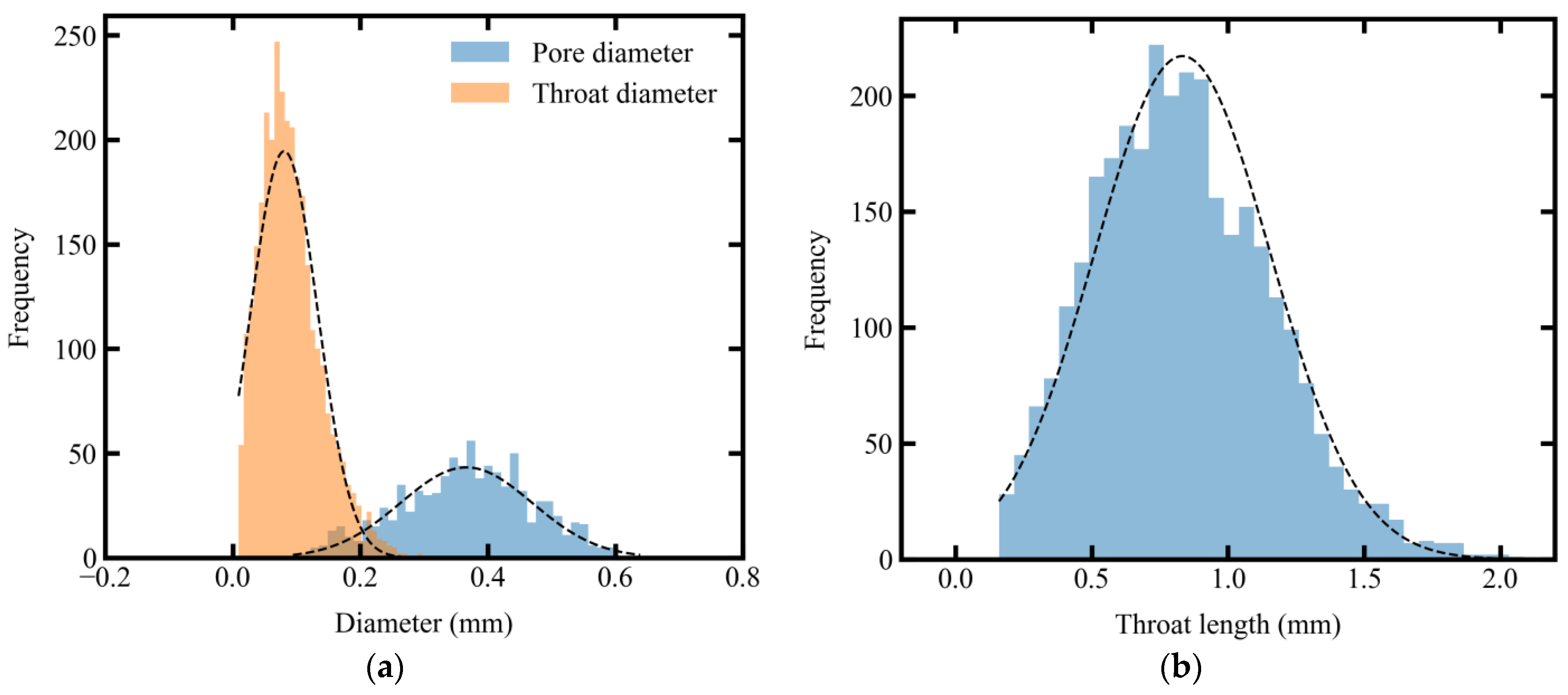 Polymers 15 03233 g014 Polymers 15 03233 g014