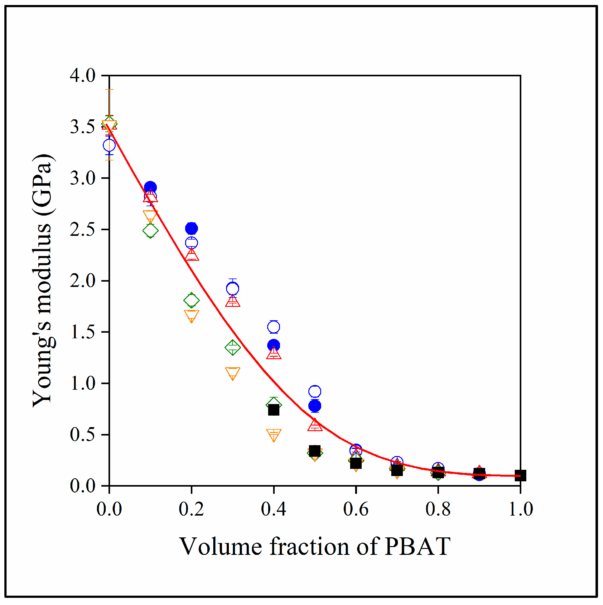 Polymers 15 03237 g008 Polymers 15 03237 g008