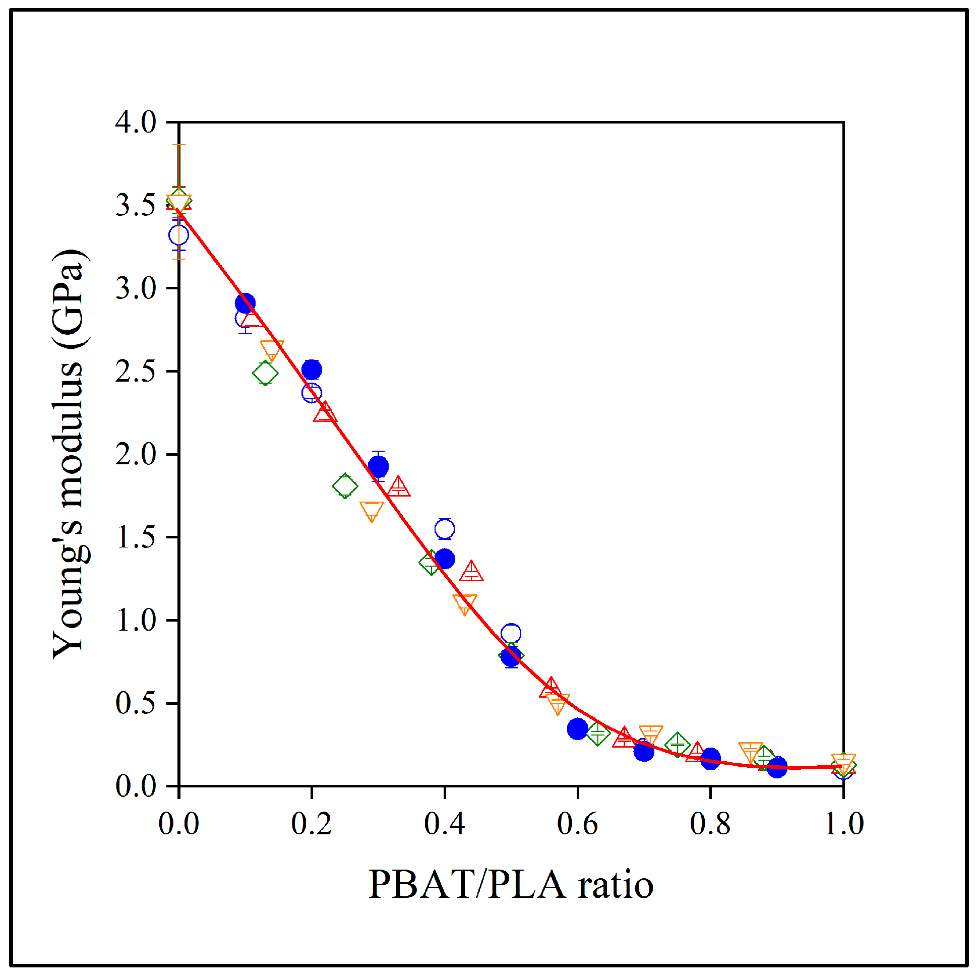 Polymers 15 03237 g011 Polymers 15 03237 g011