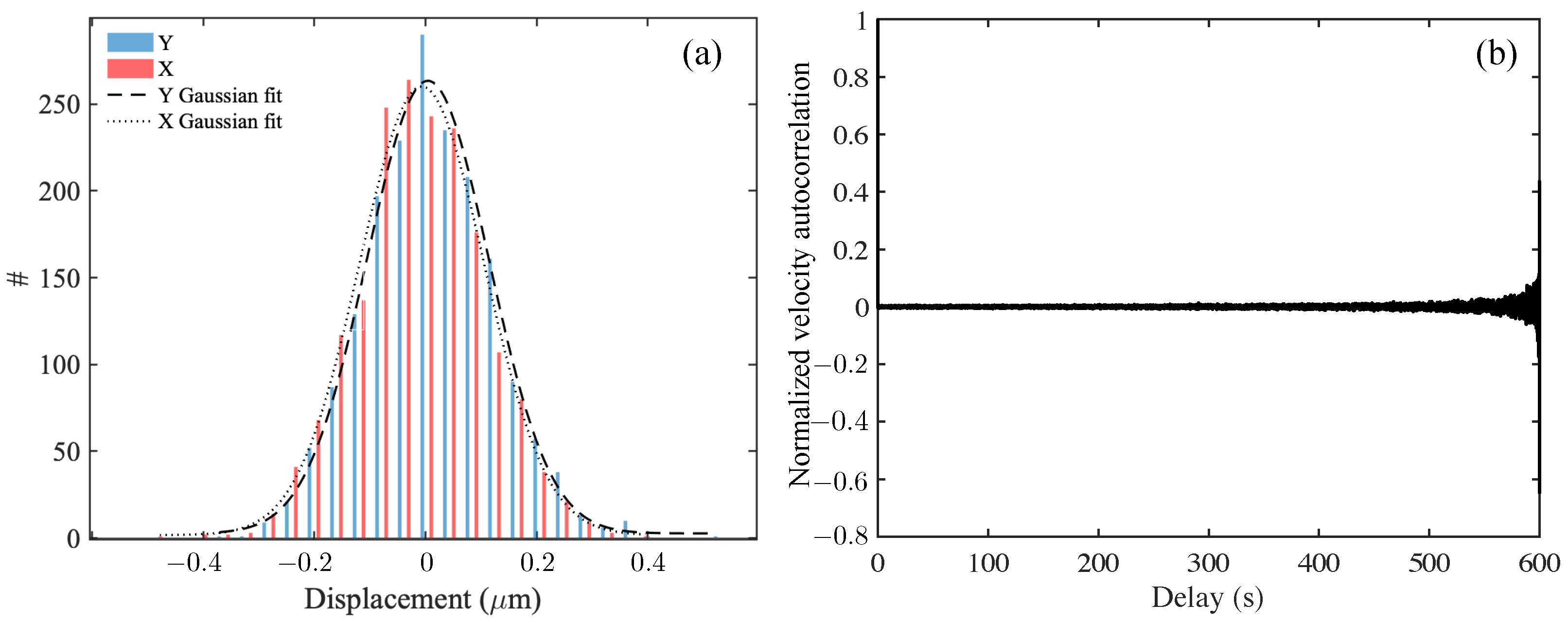 Polymers 15 03241 g003