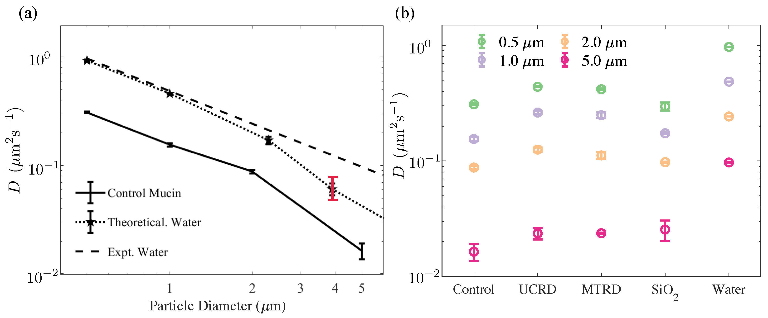 Polymers 15 03241 g006