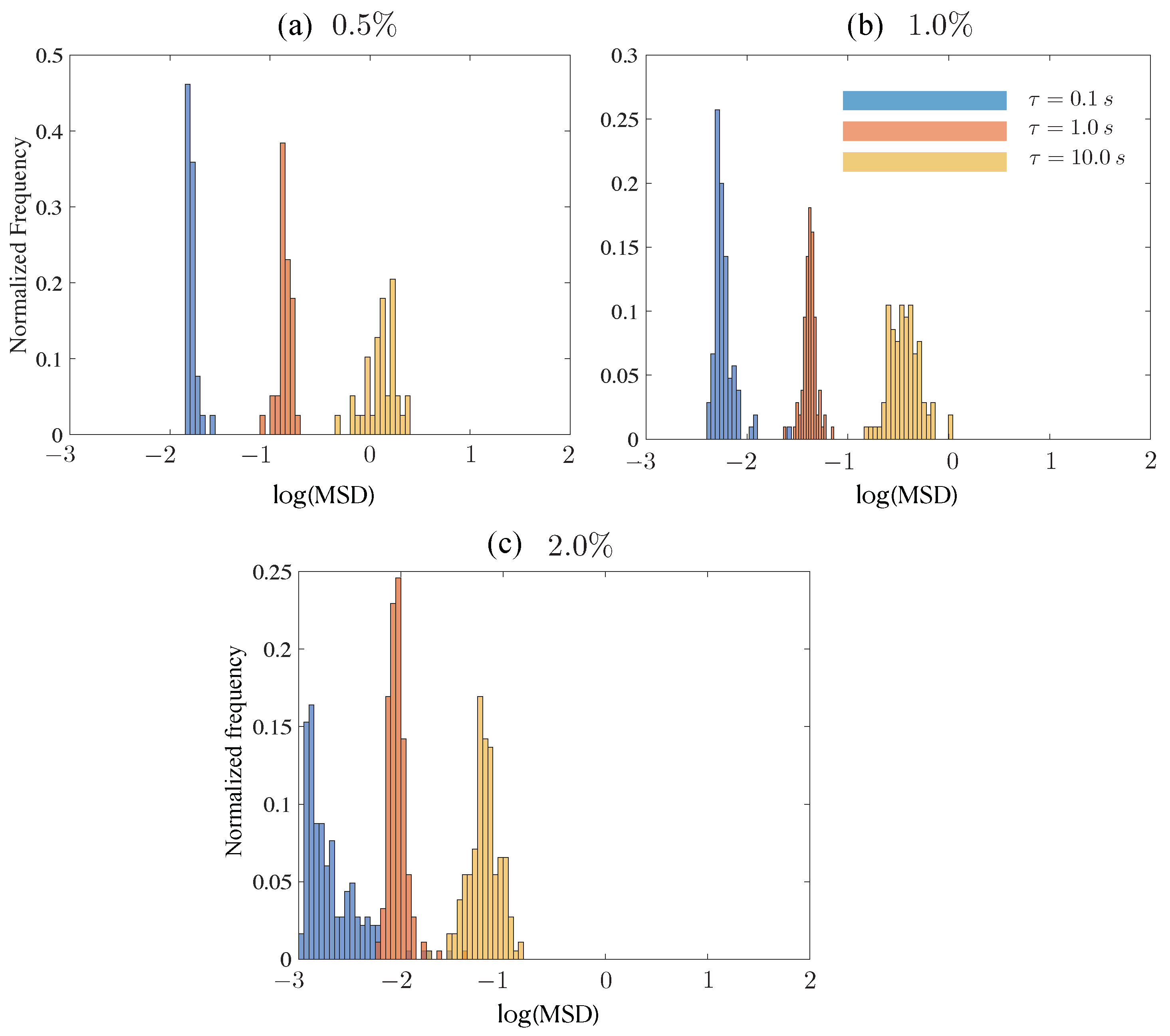 Polymers 15 03241 g007