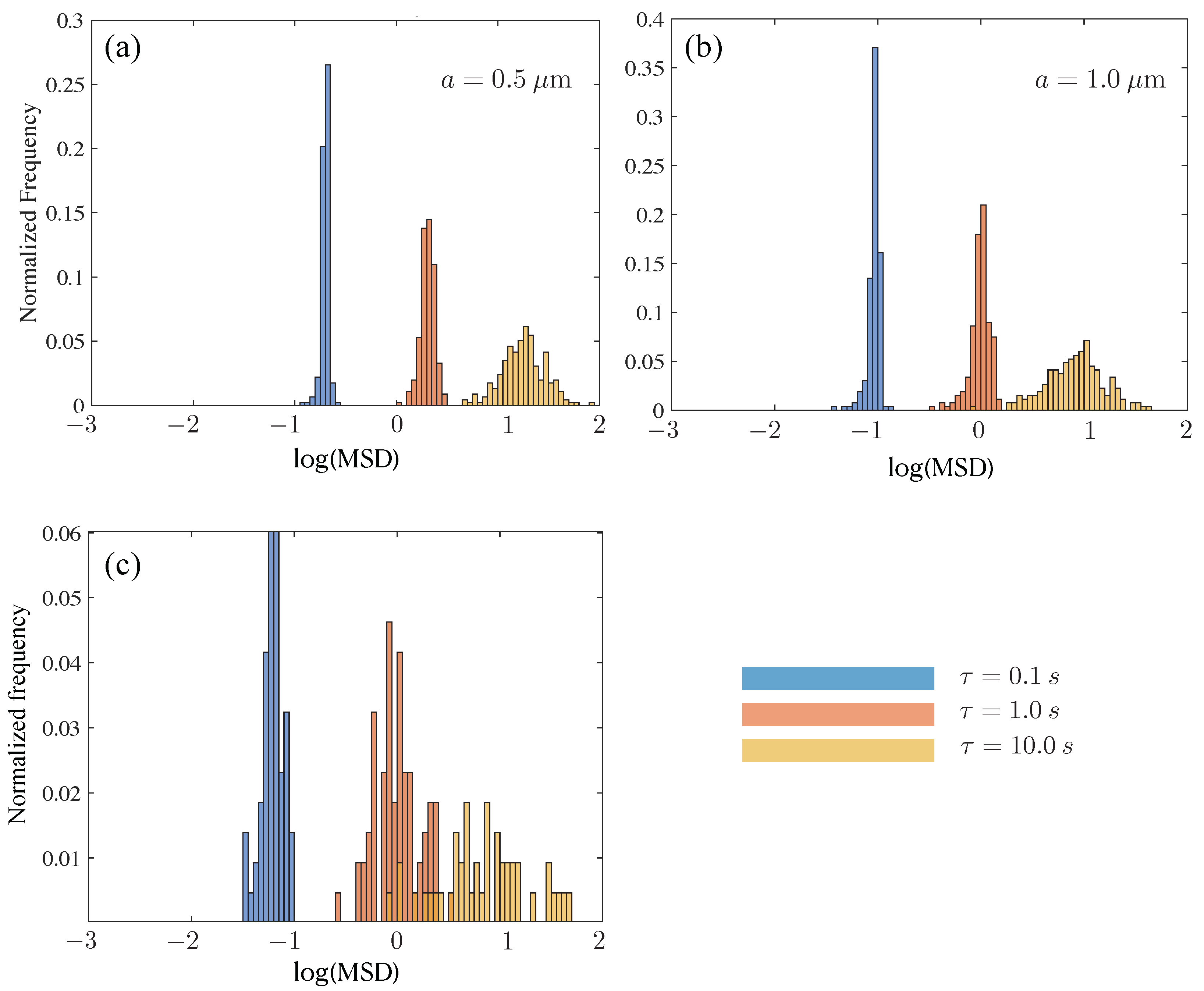 Polymers 15 03241 g010