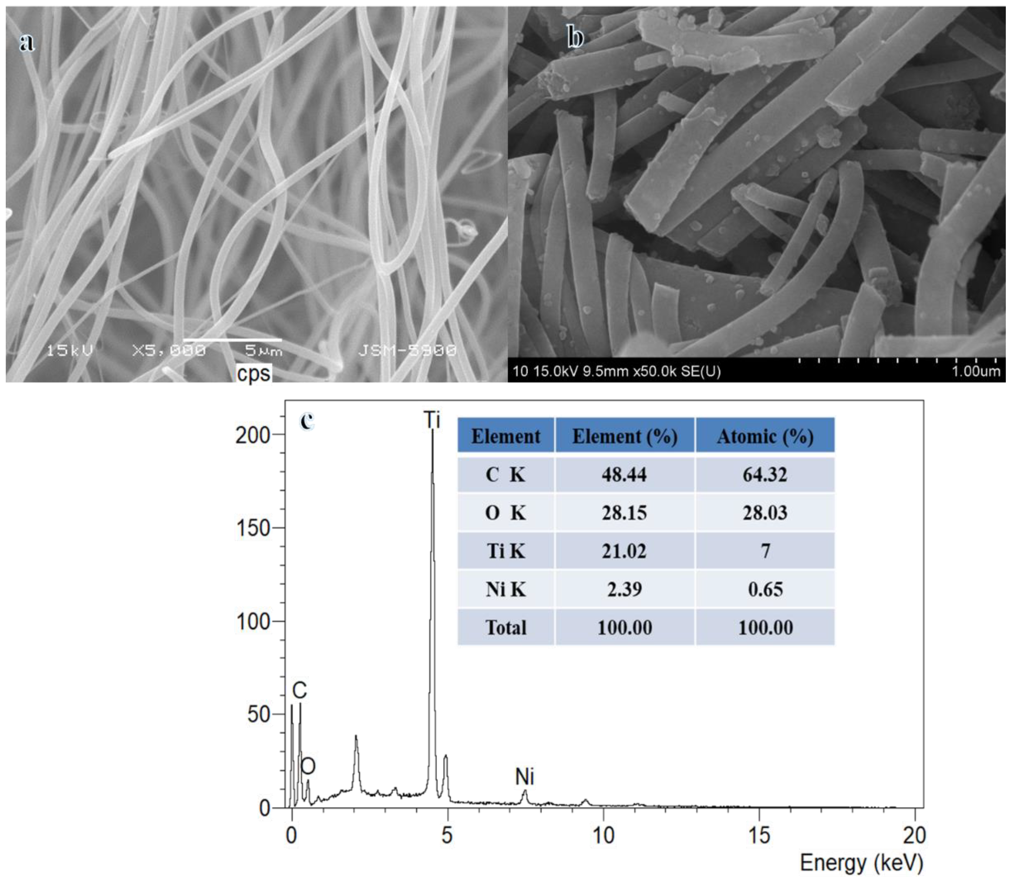 Polymers 15 03262 g001