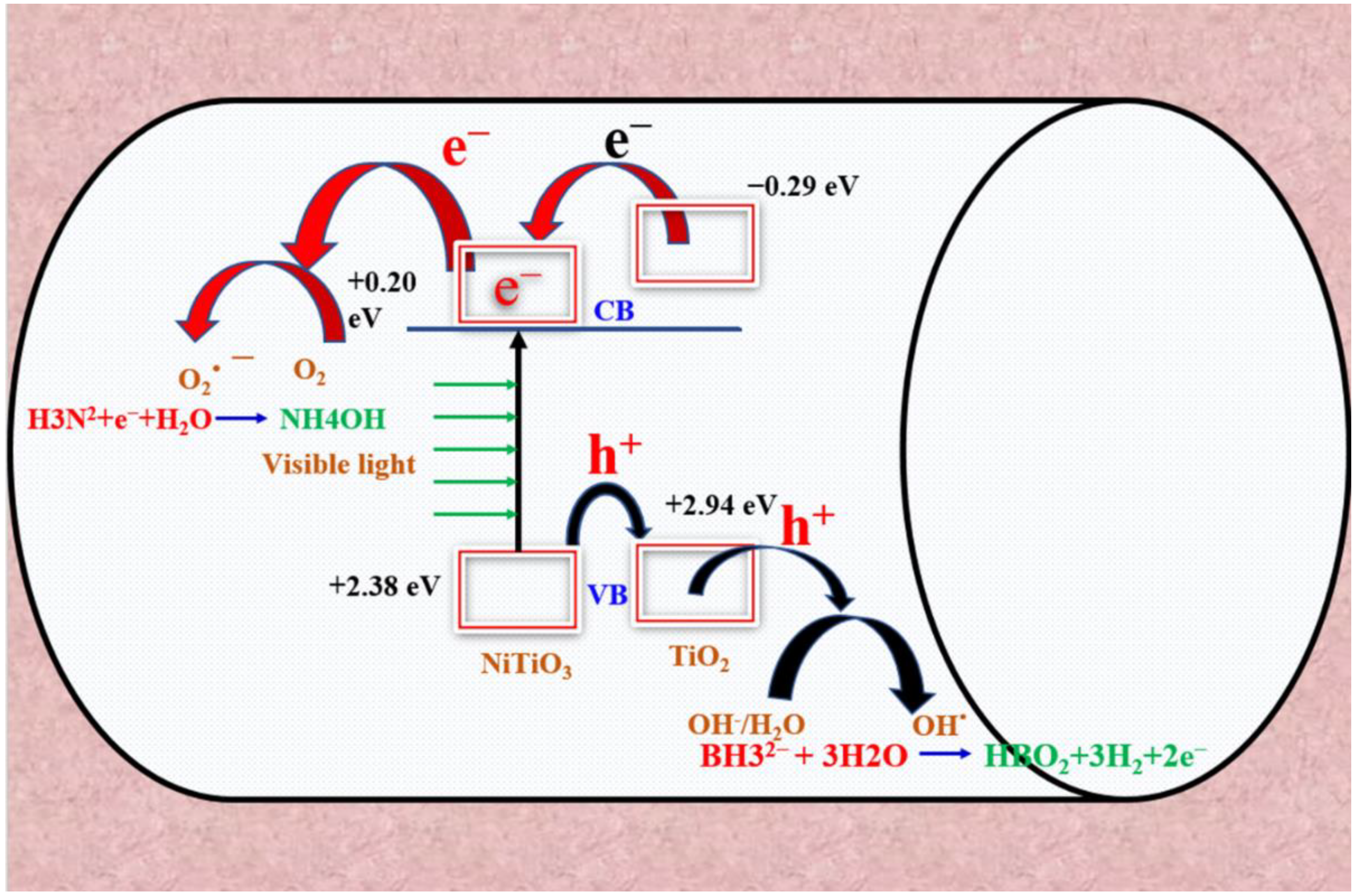 Polymers 15 03262 g008