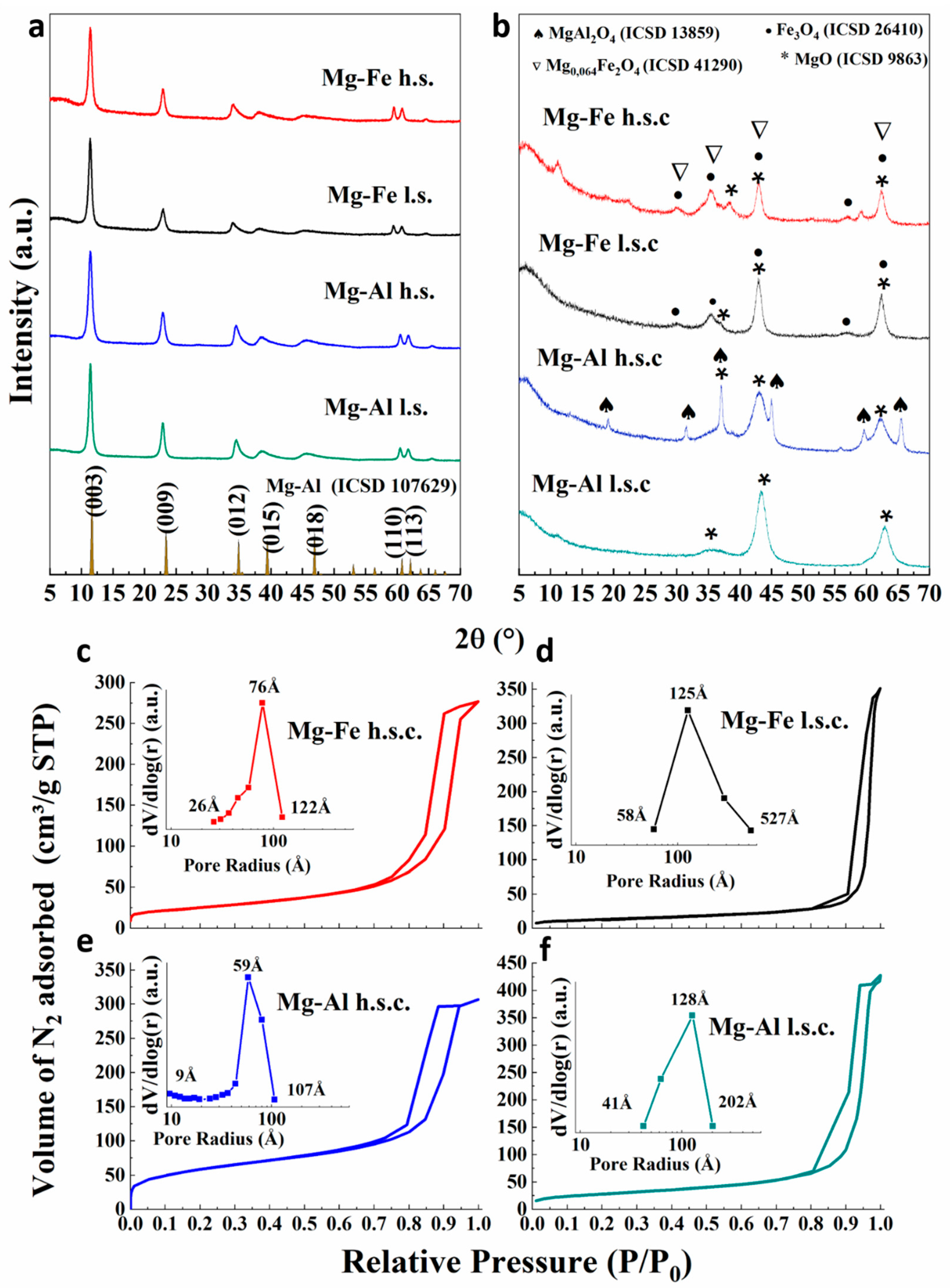 Polymers 15 03274 g001