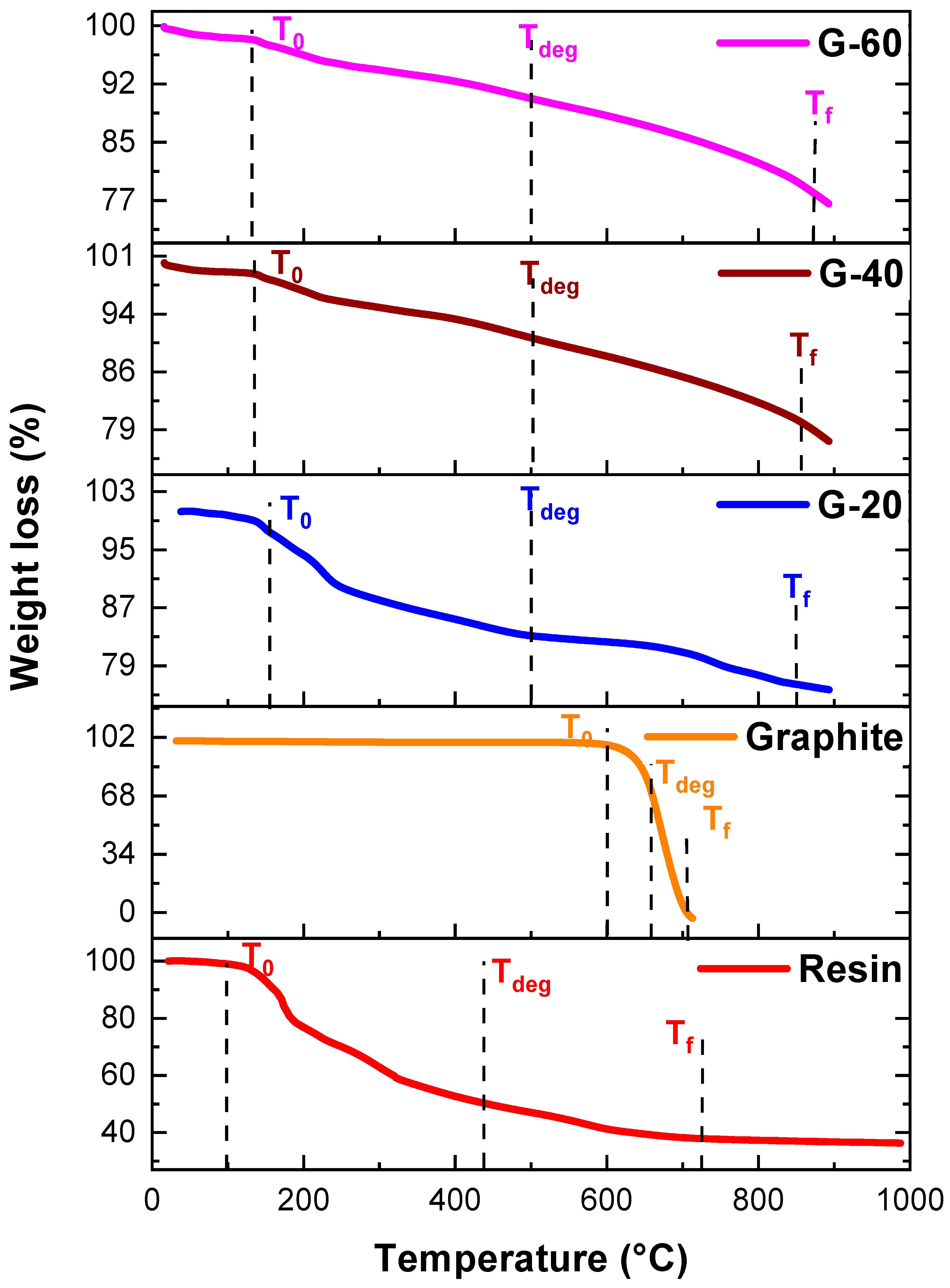 Polymers 15 03283 g009