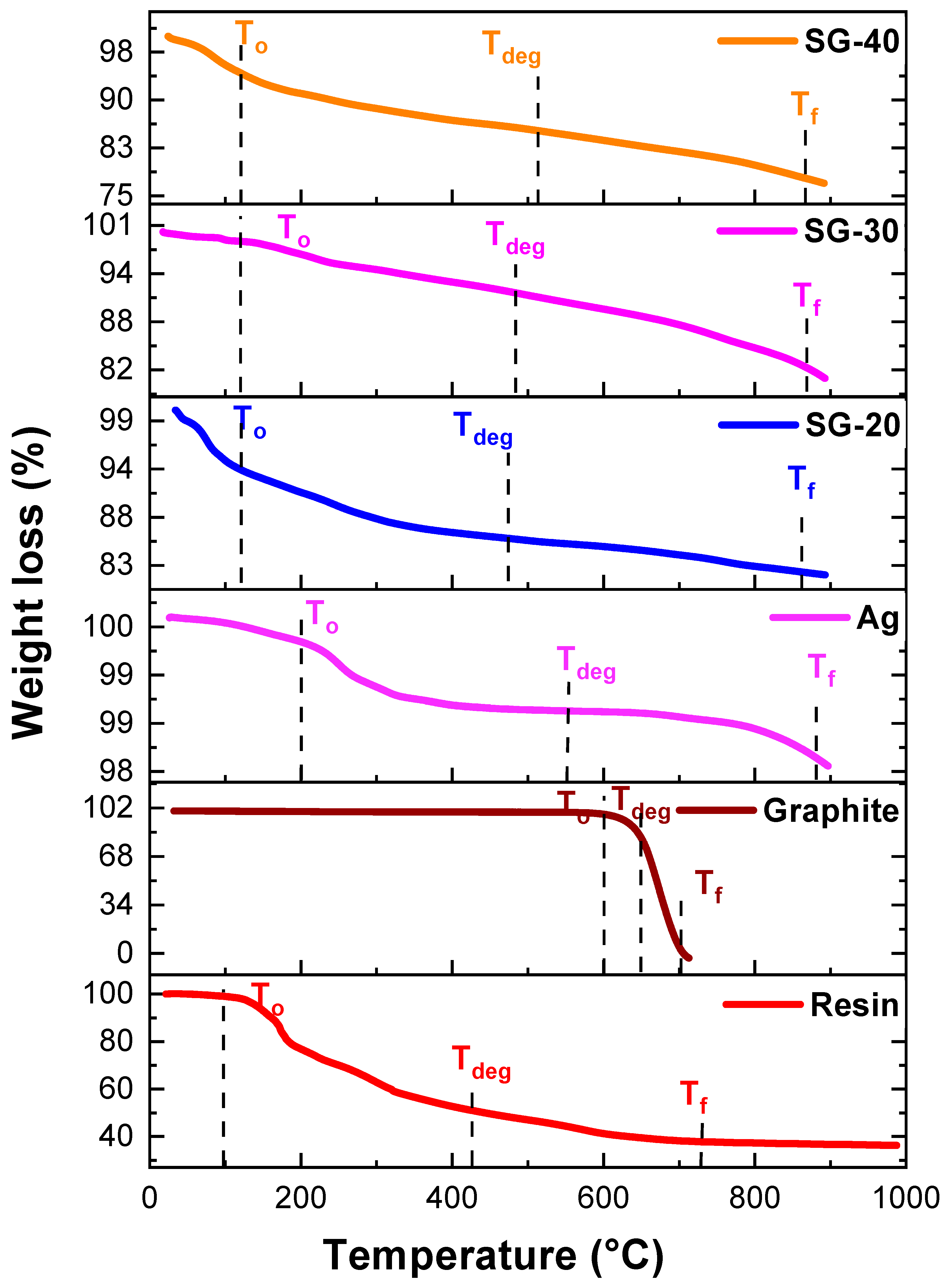 Polymers 15 03283 g011