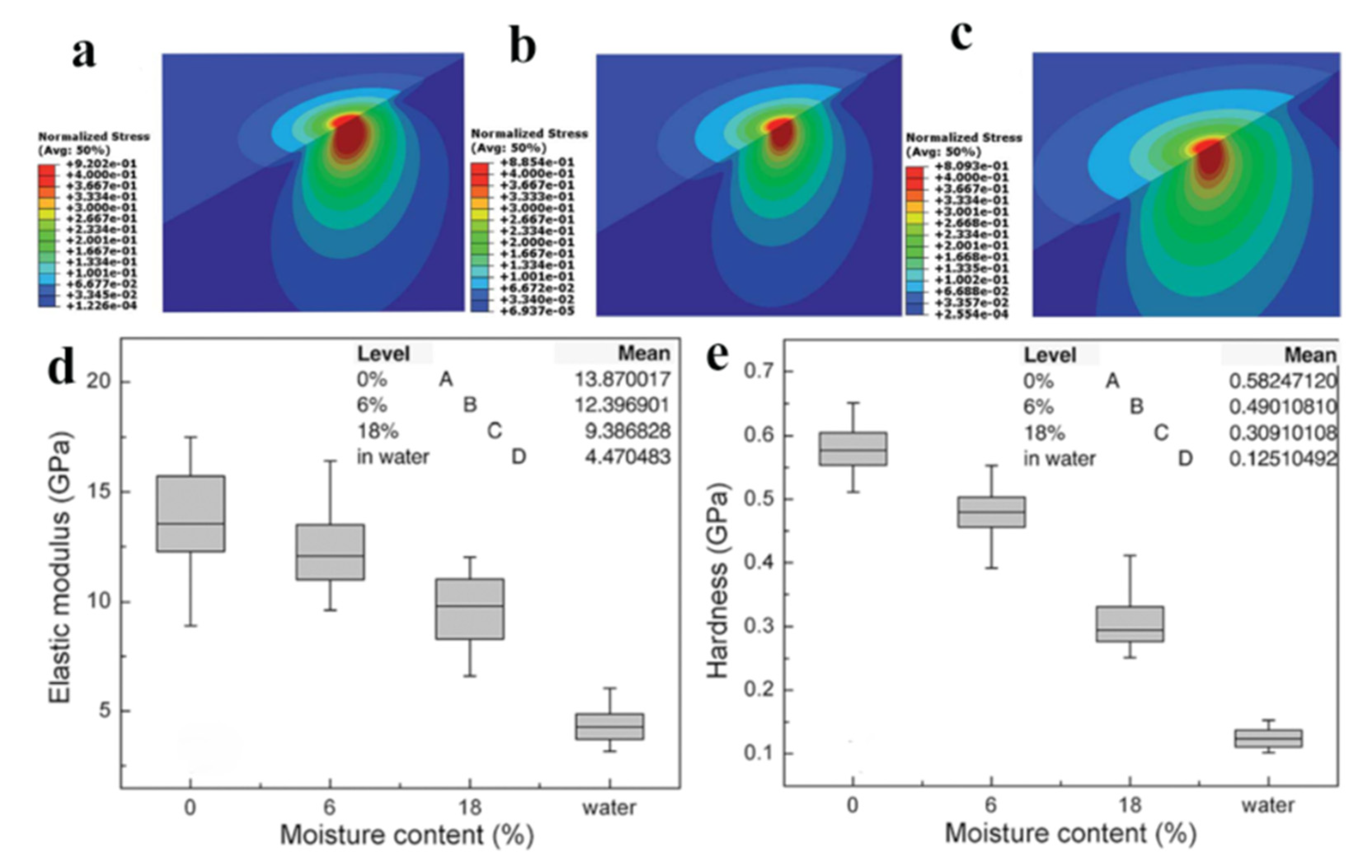 Polymers 15 03295 g004