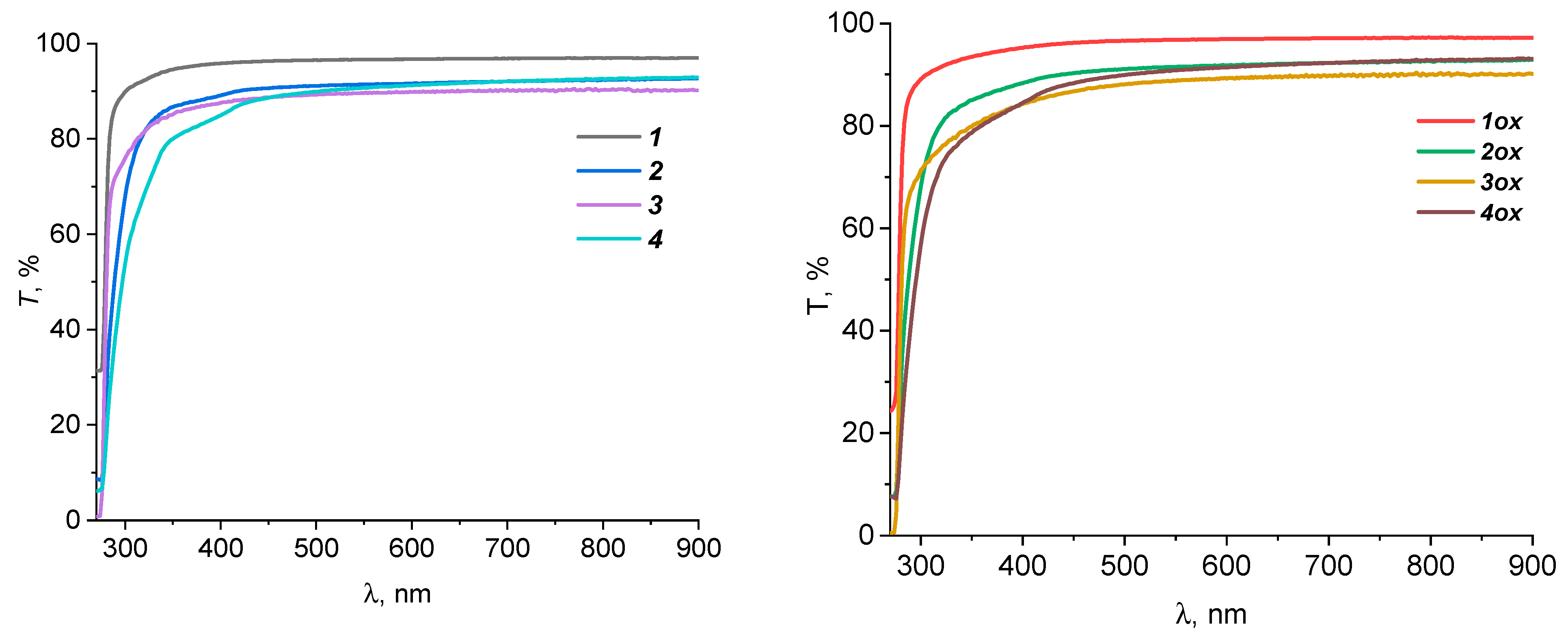 Polymers 15 03299 g005