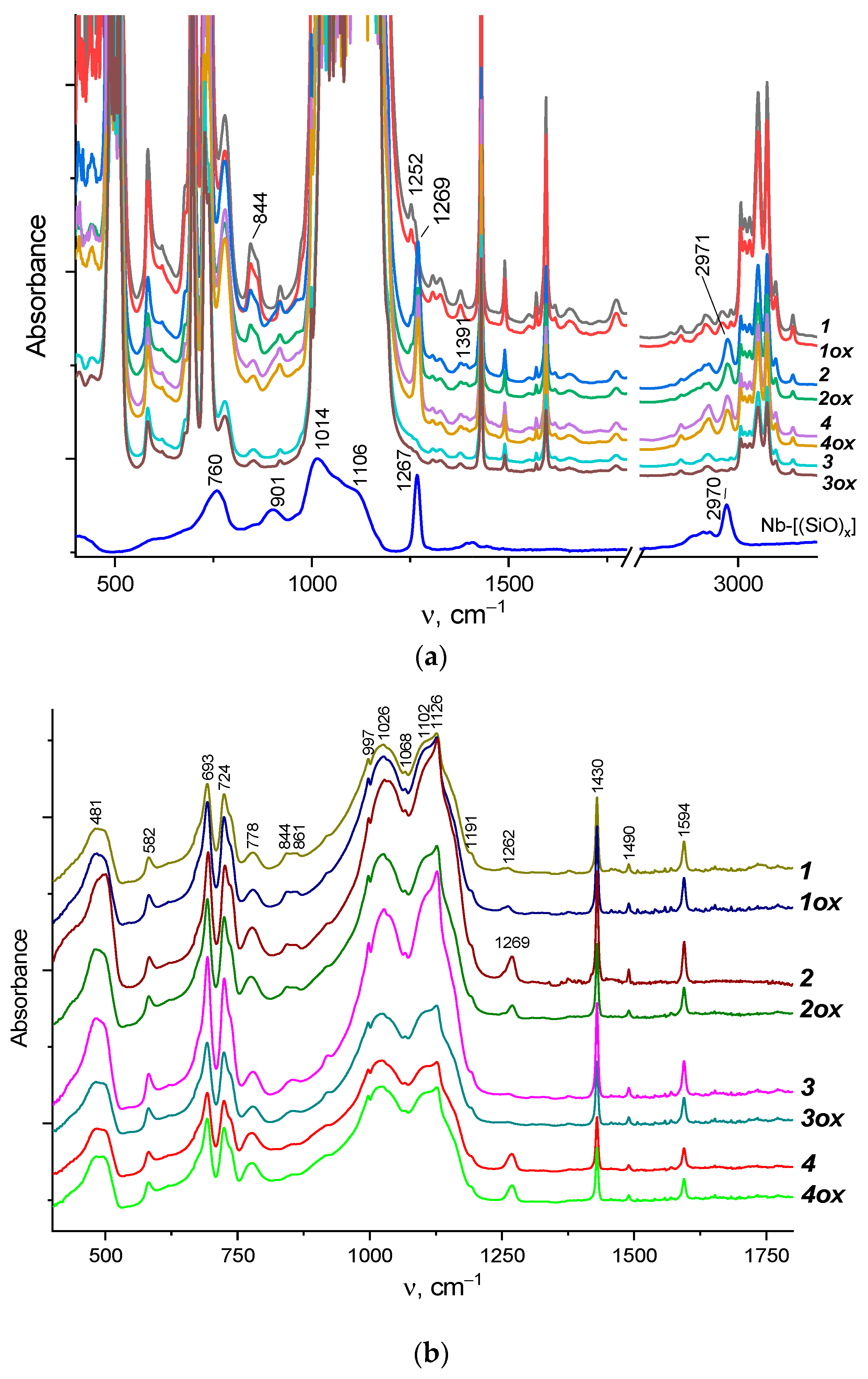 Polymers 15 03299 g007