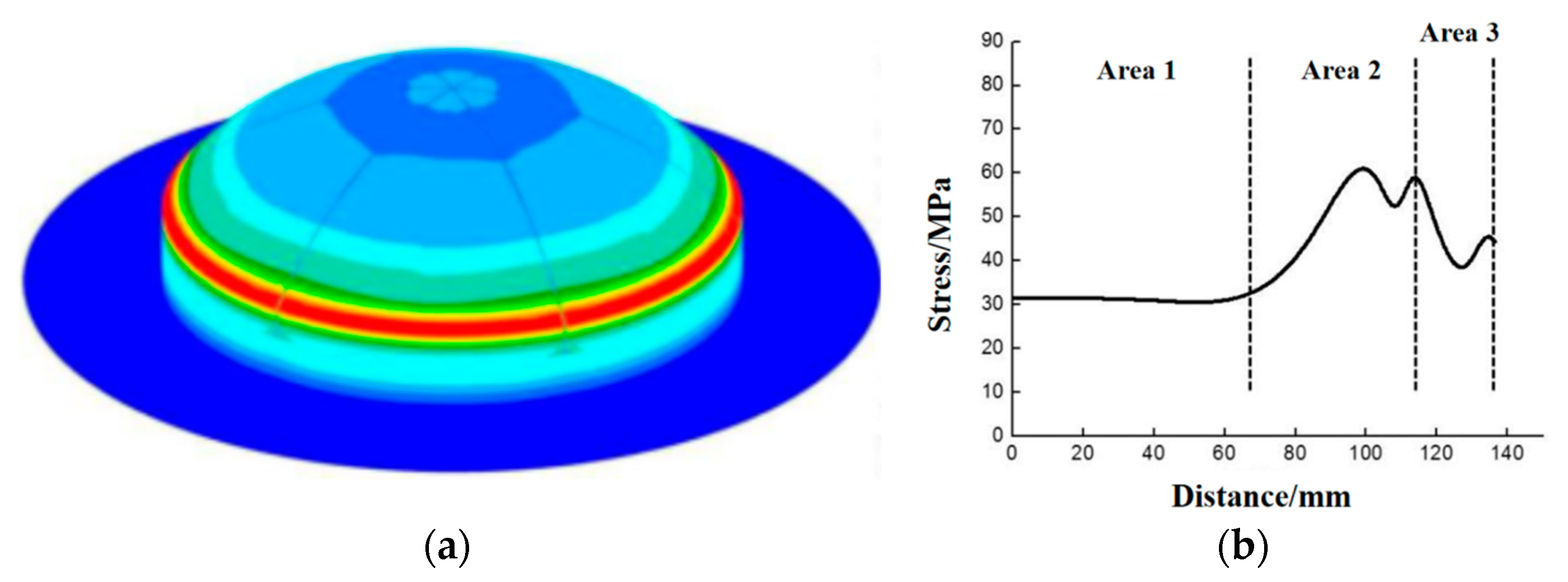 Polymers 15 03307 g005