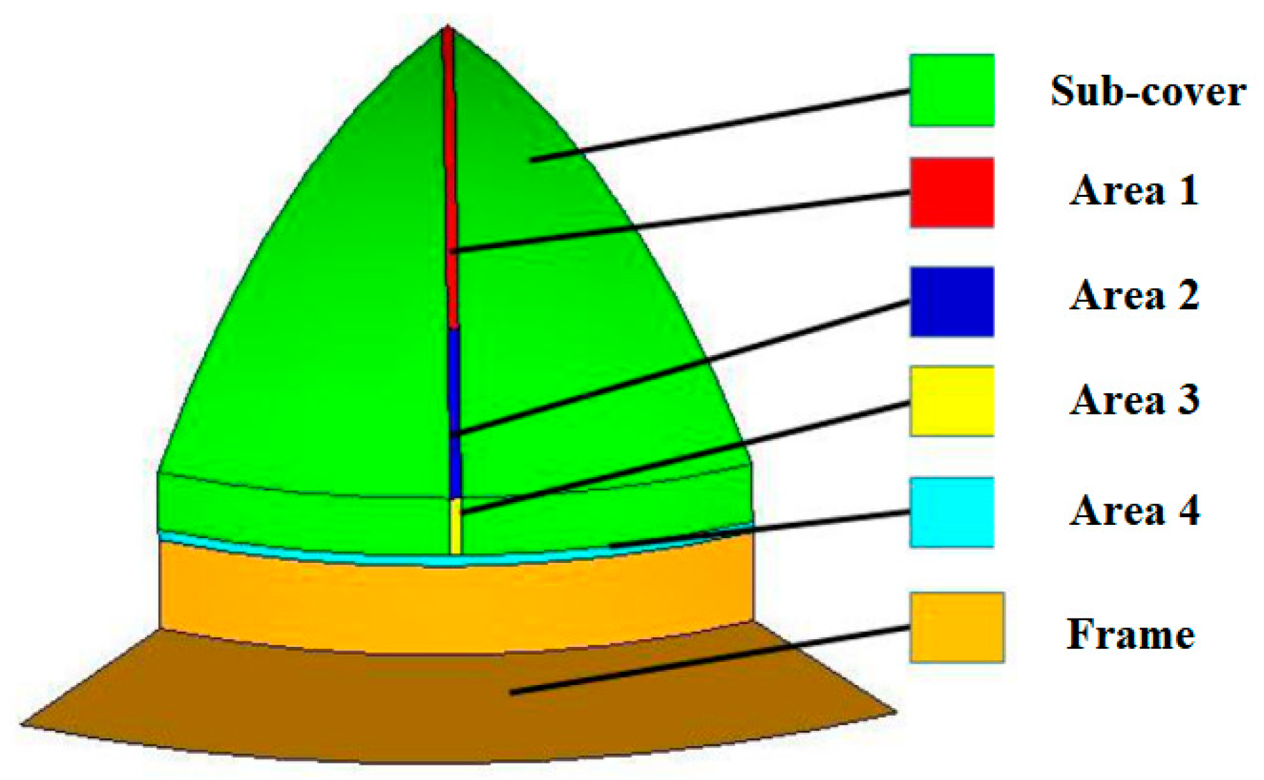 Polymers 15 03307 g006