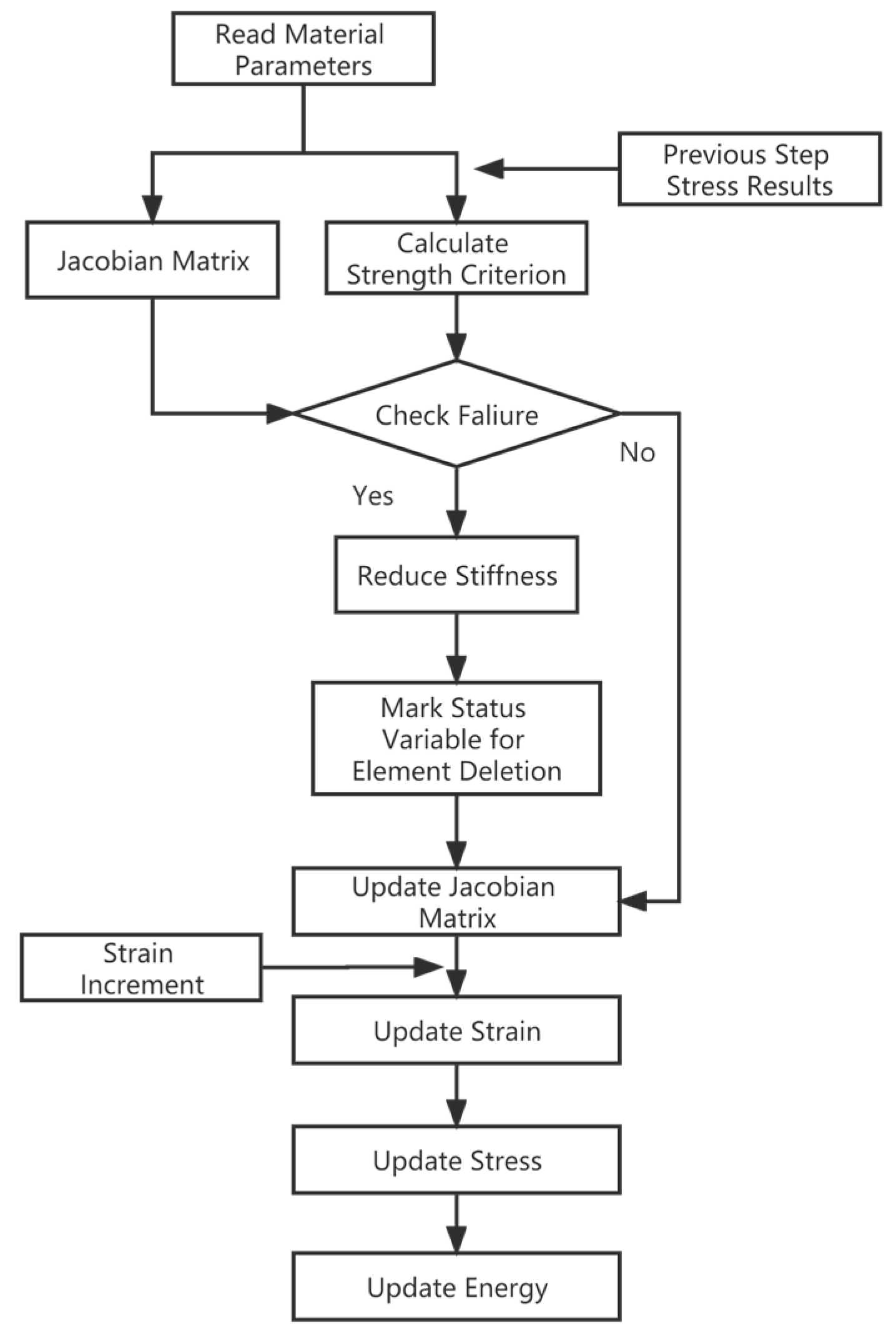 Polymers 15 03307 g007