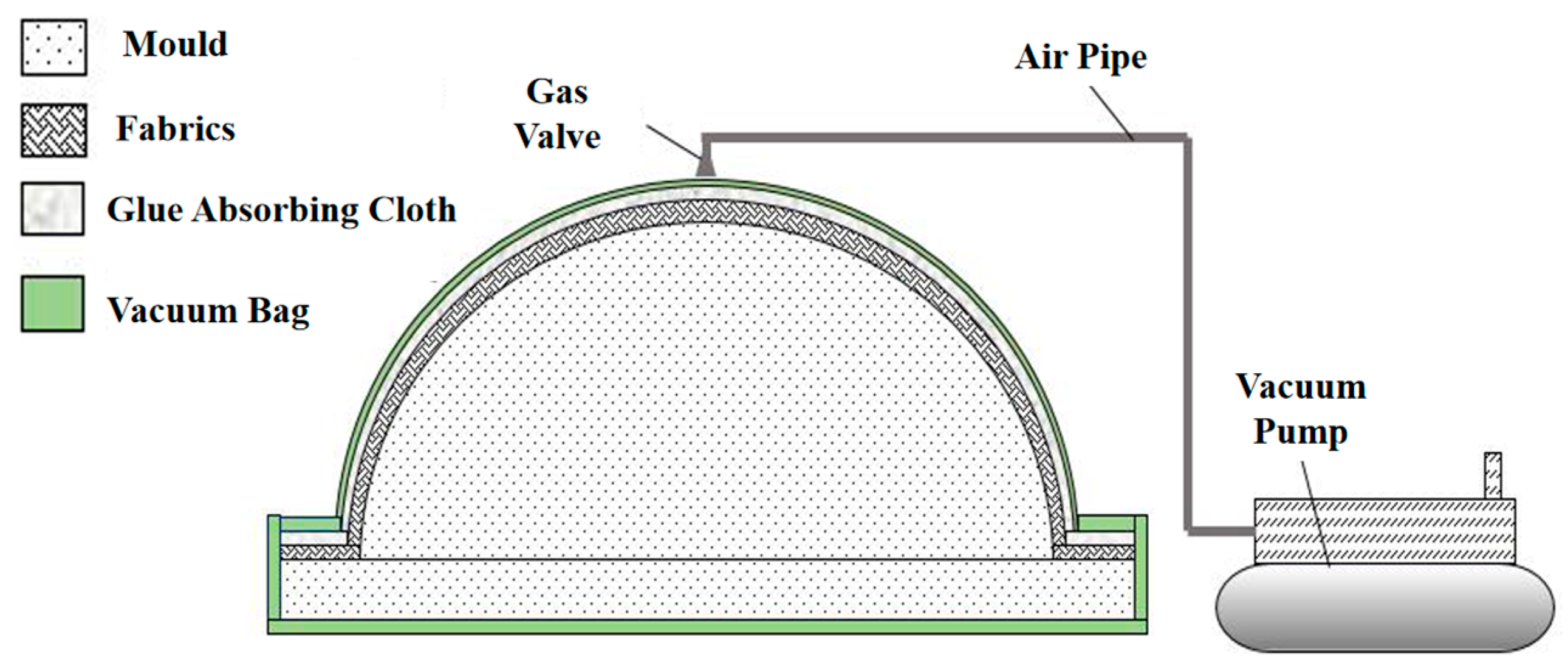 Polymers 15 03307 g011