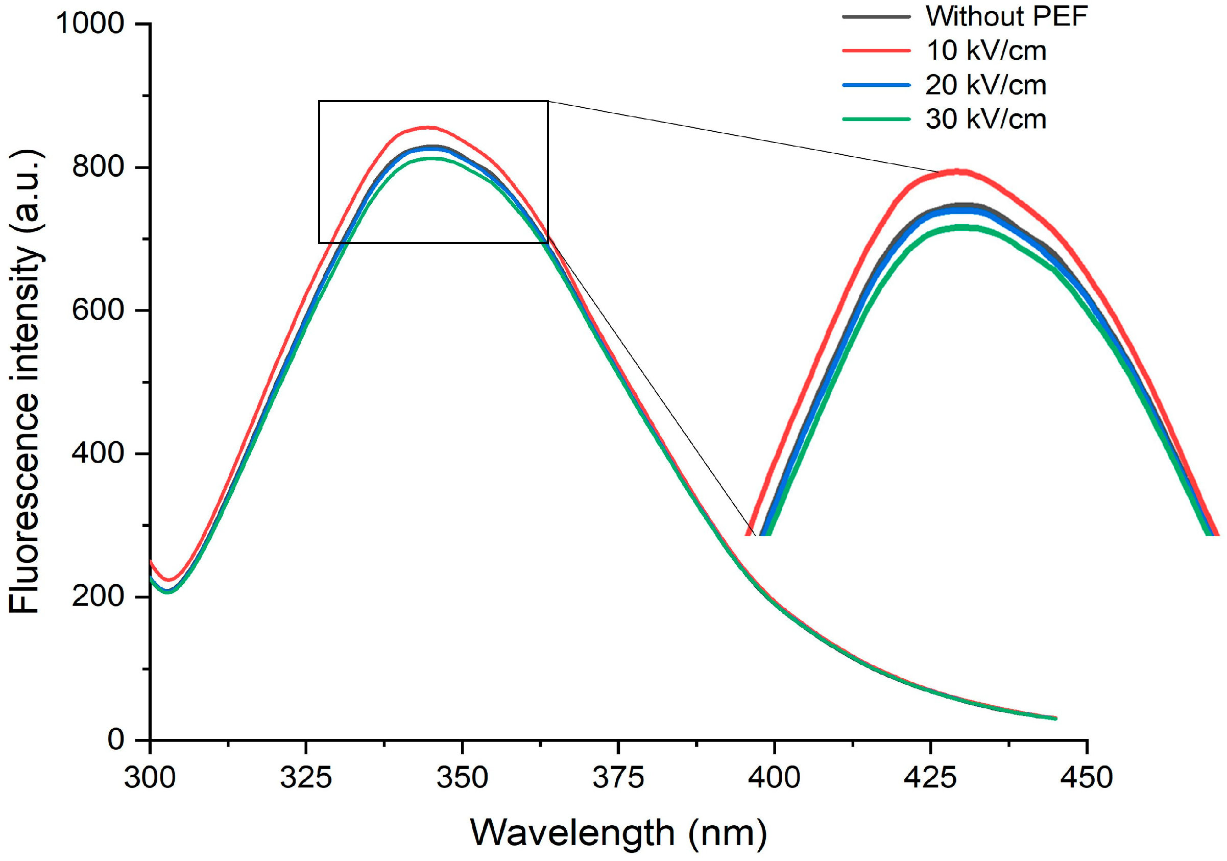 Polymers 15 03311 g004 Polymers 15 03311 g004