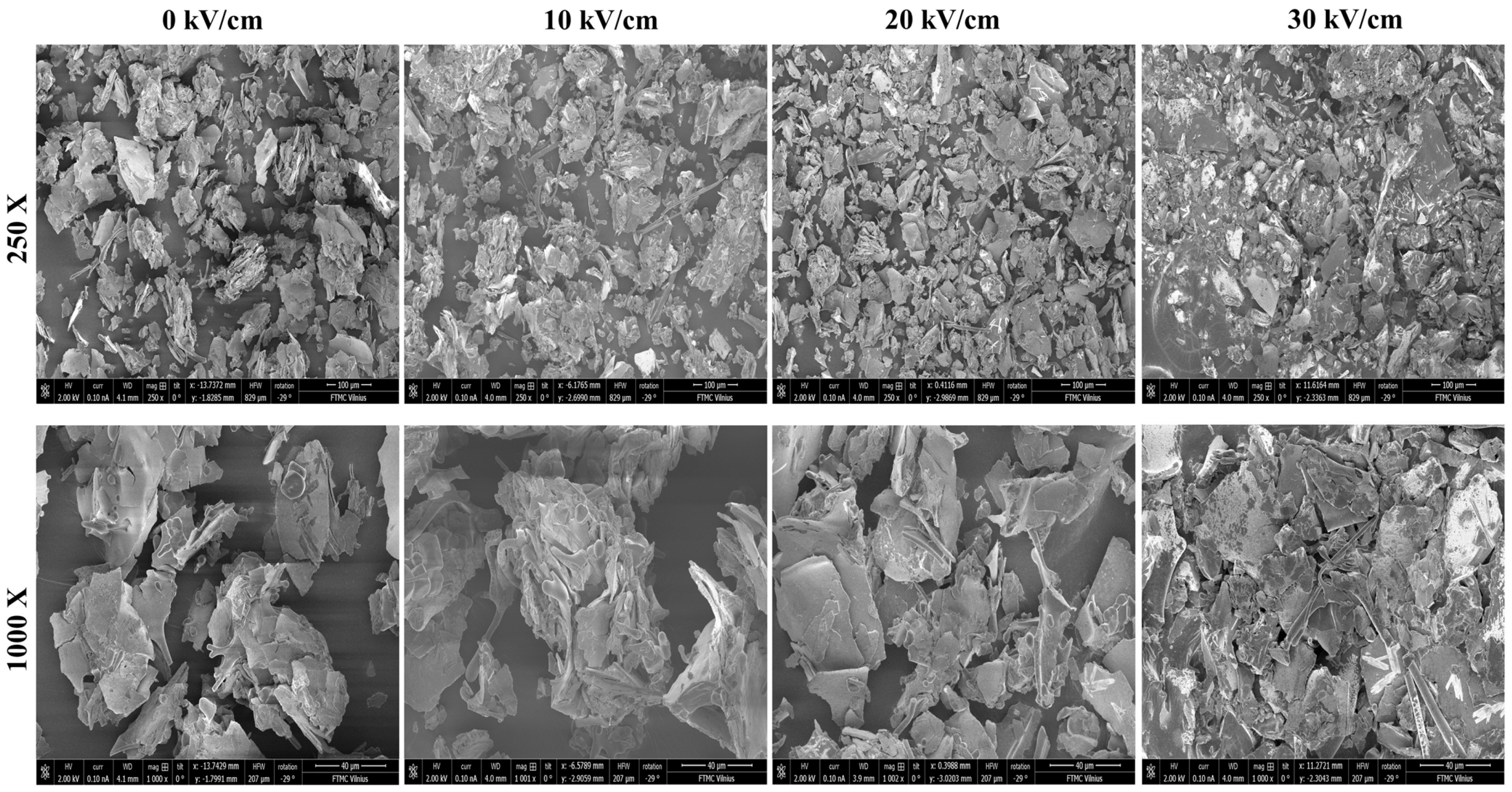 Polymers 15 03311 g005 Polymers 15 03311 g005