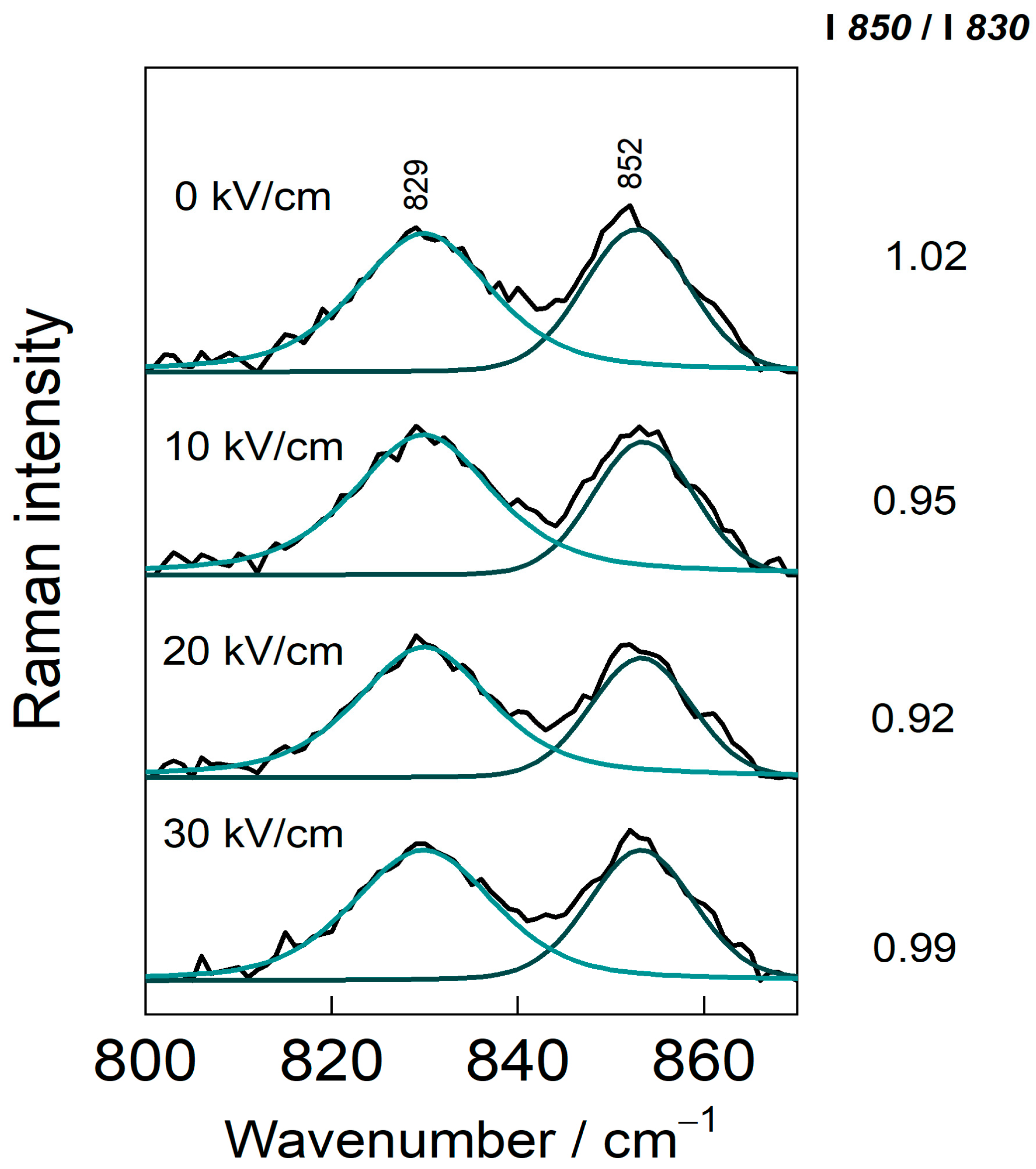Polymers 15 03311 g008 Polymers 15 03311 g008