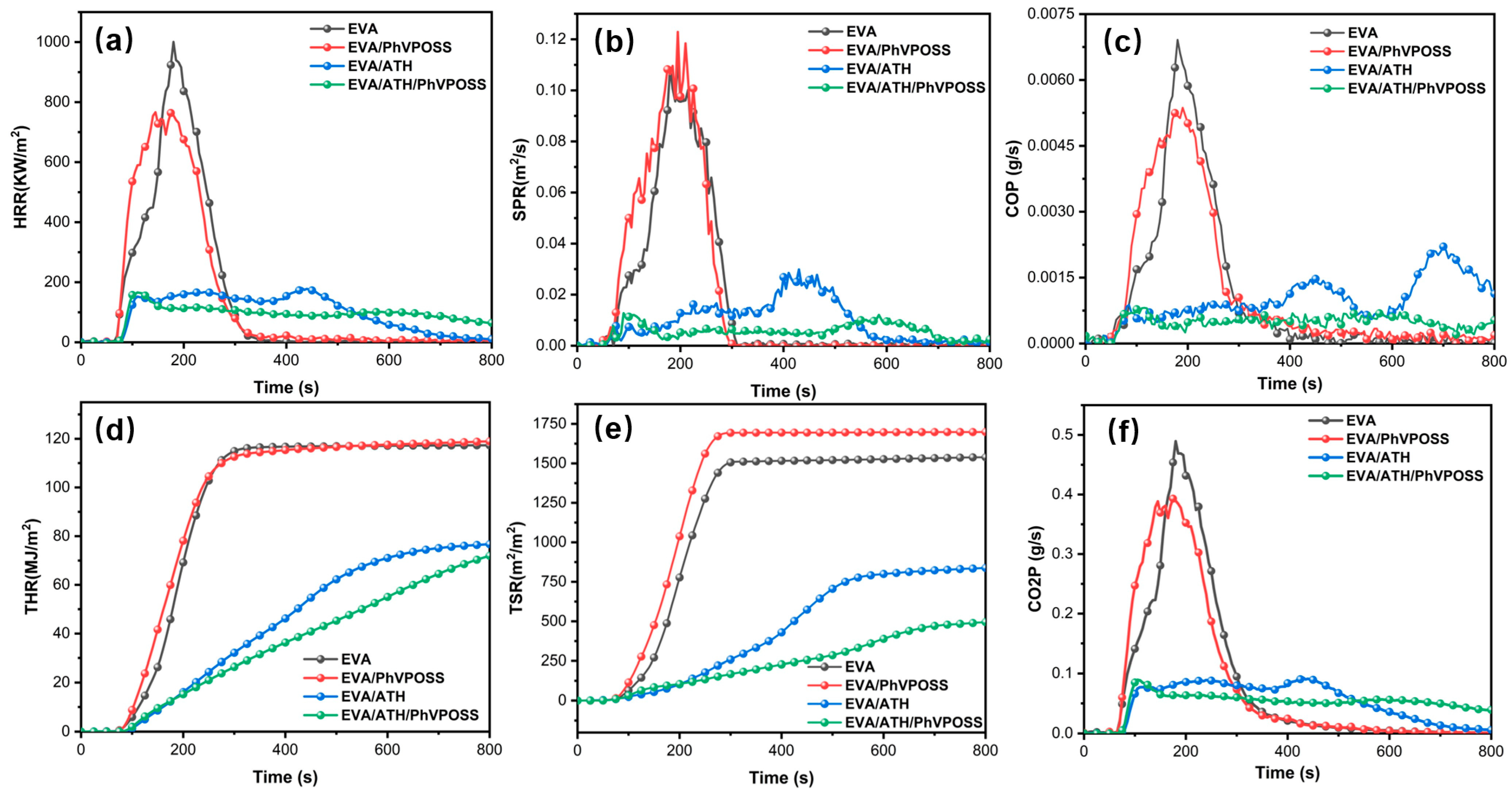 Polymers 15 03312 g006