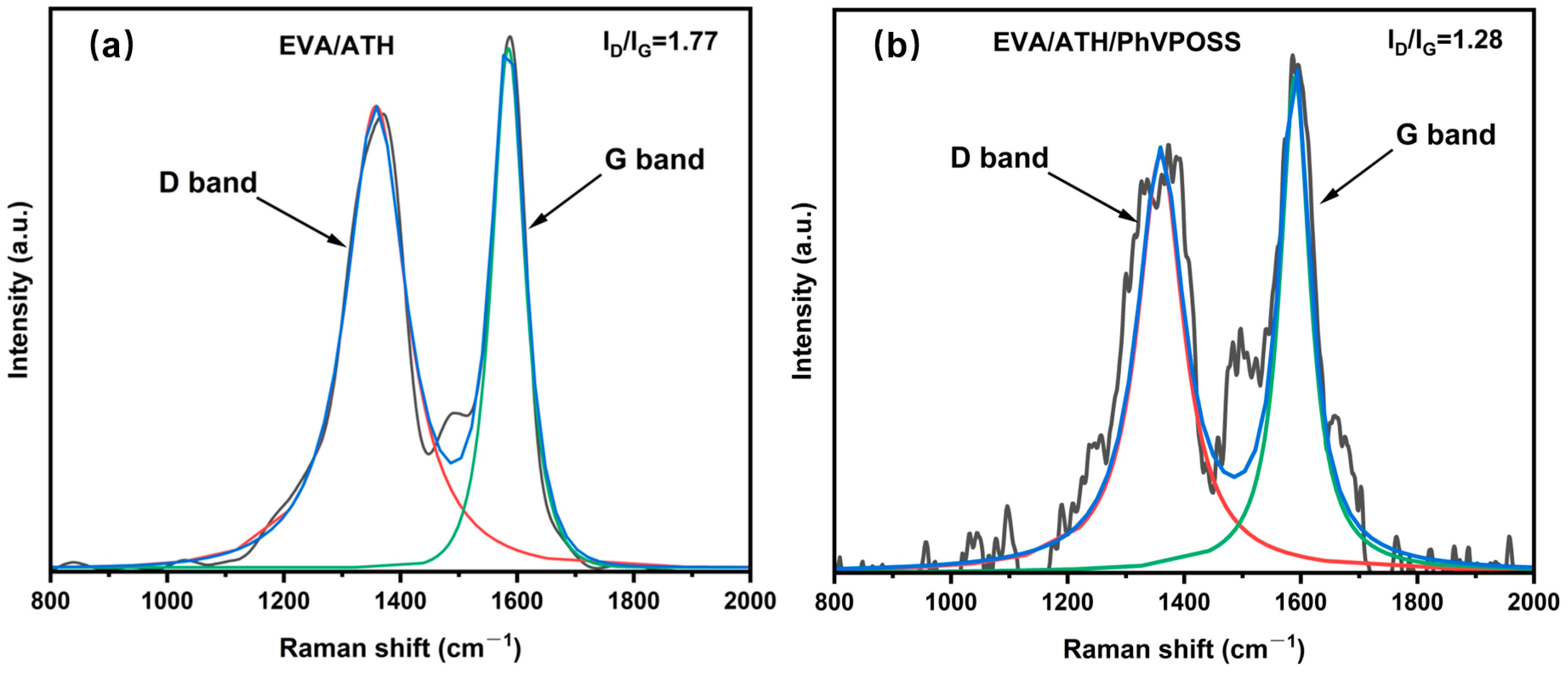 Polymers 15 03312 g008
