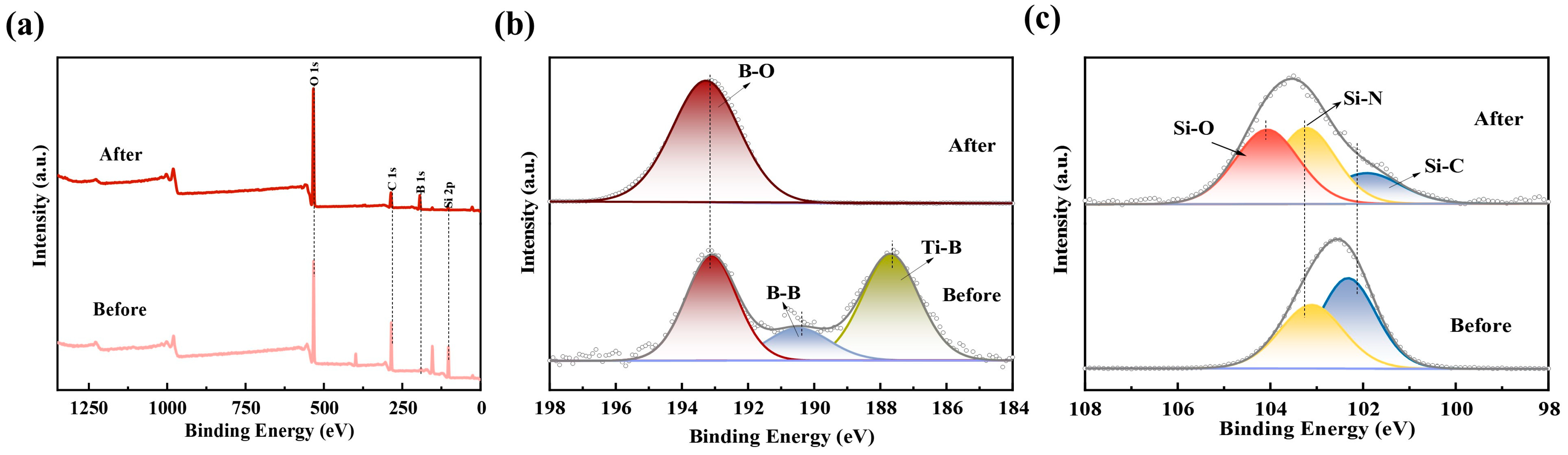 Polymers 15 03319 g006