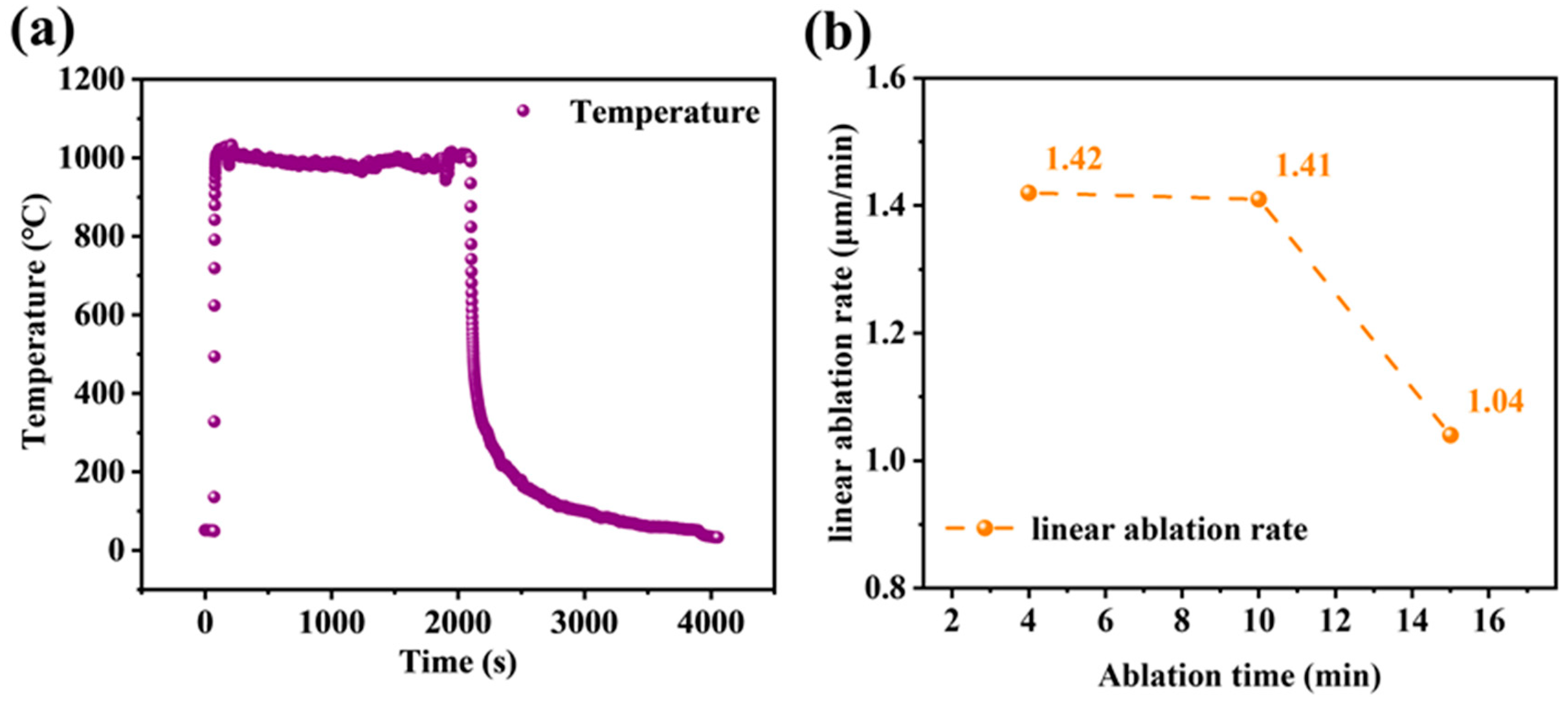 Polymers 15 03319 g009