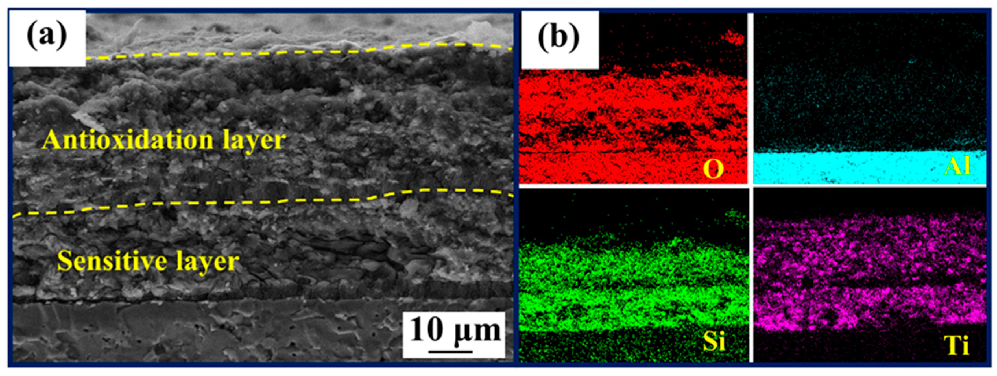 Polymers 15 03319 g015