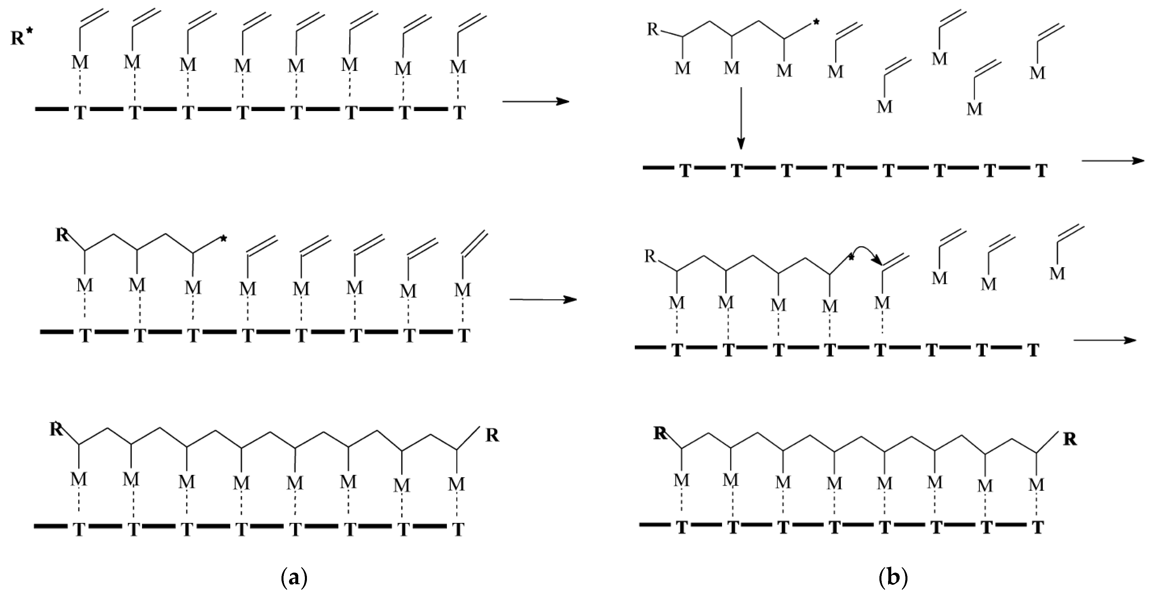 Polymers 15 03326 g003
