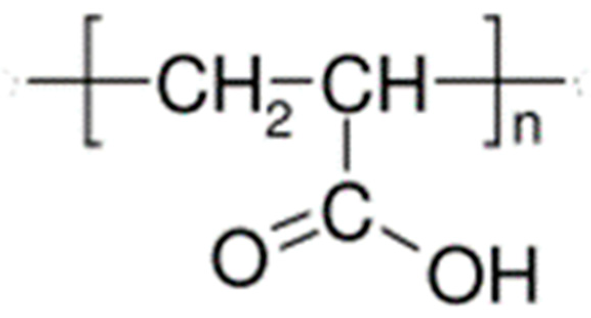 Polymers 15 03326 g008