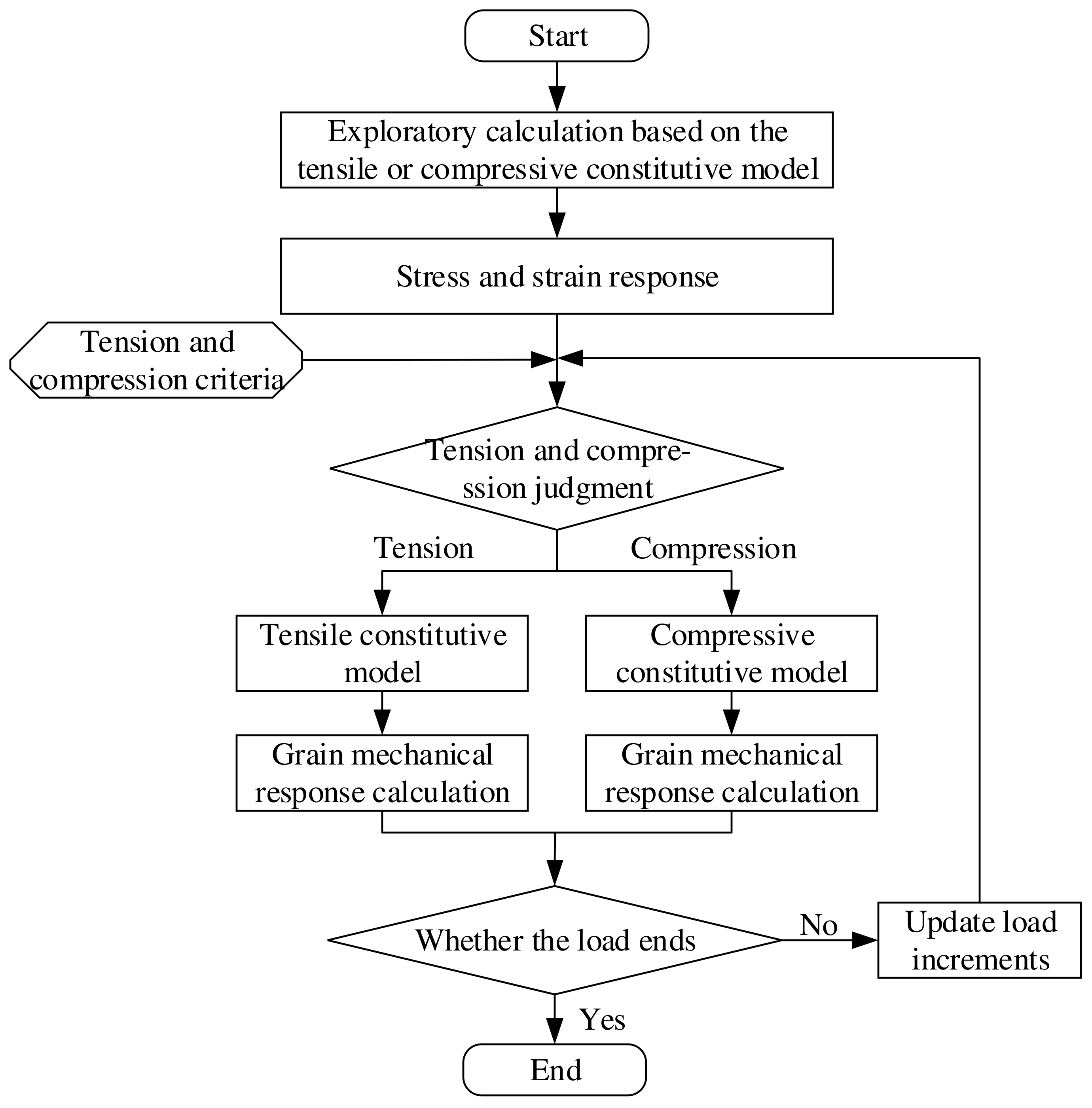 Polymers 15 03339 g001