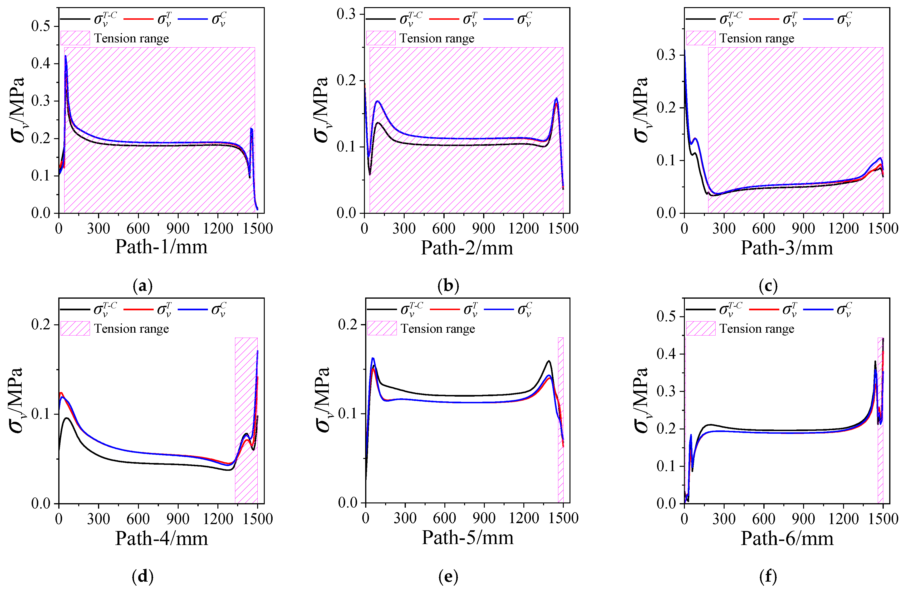 Polymers 15 03339 g010