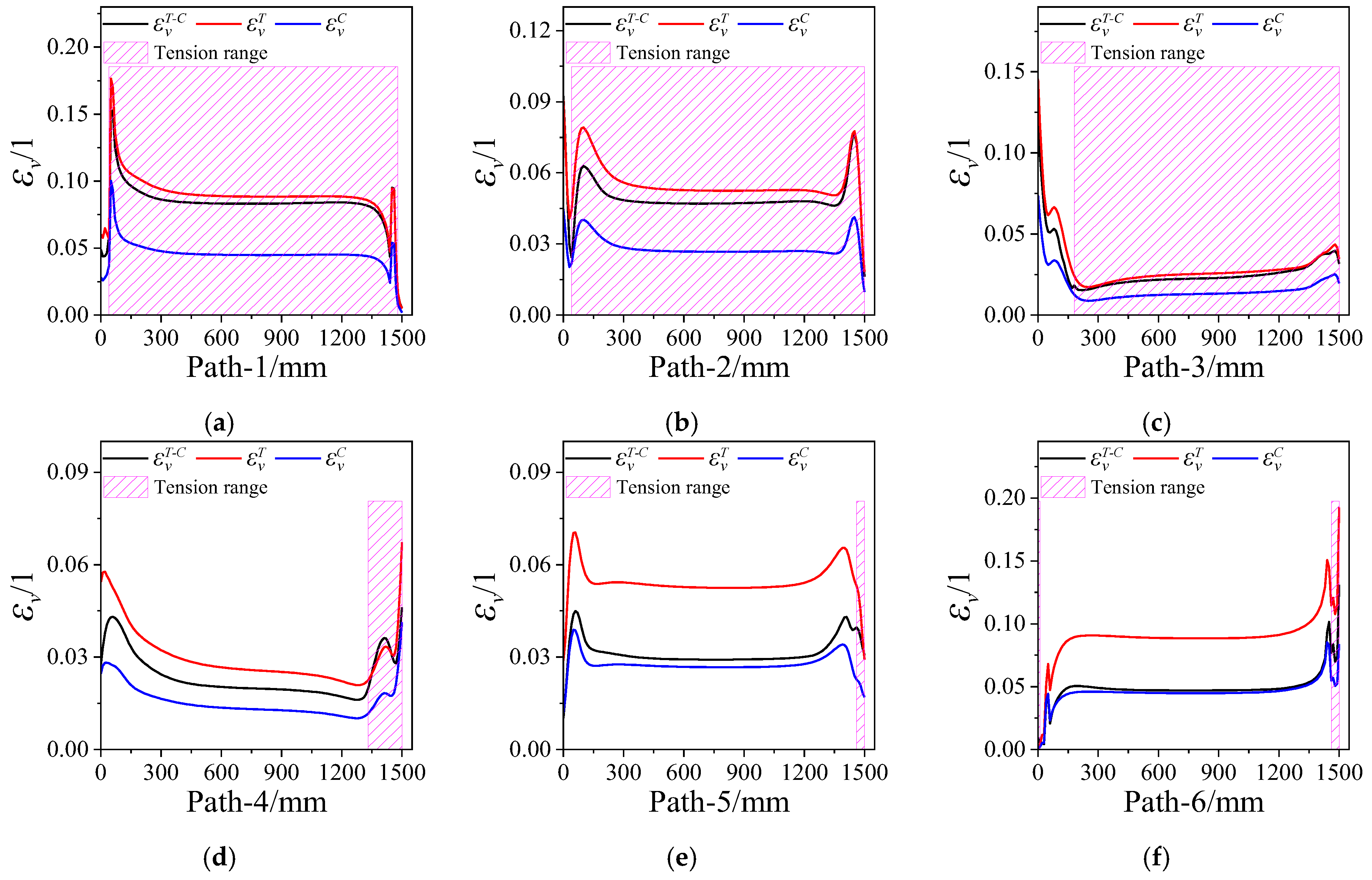 Polymers 15 03339 g011