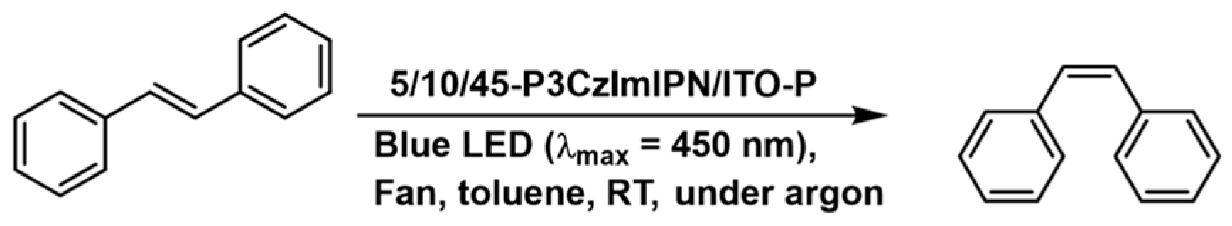 Polymers 15 03340 sch003 Polymers 15 03340 sch003