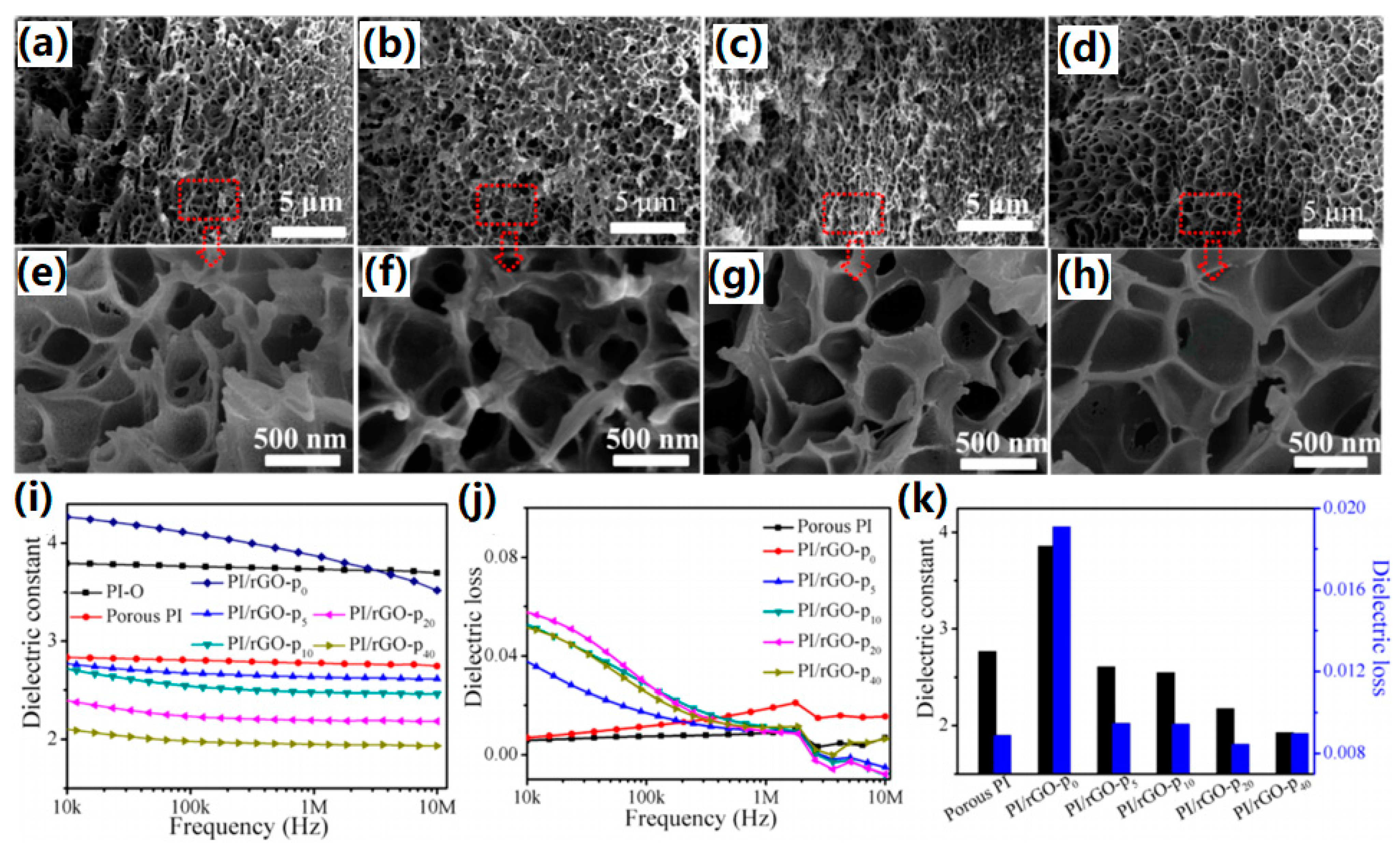 Polymers 15 03341 g006