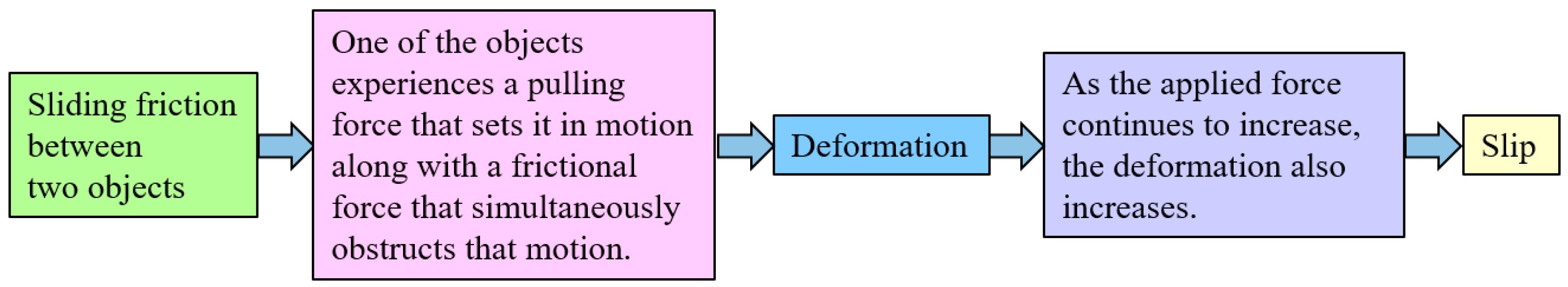 Polymers 15 03352 g003