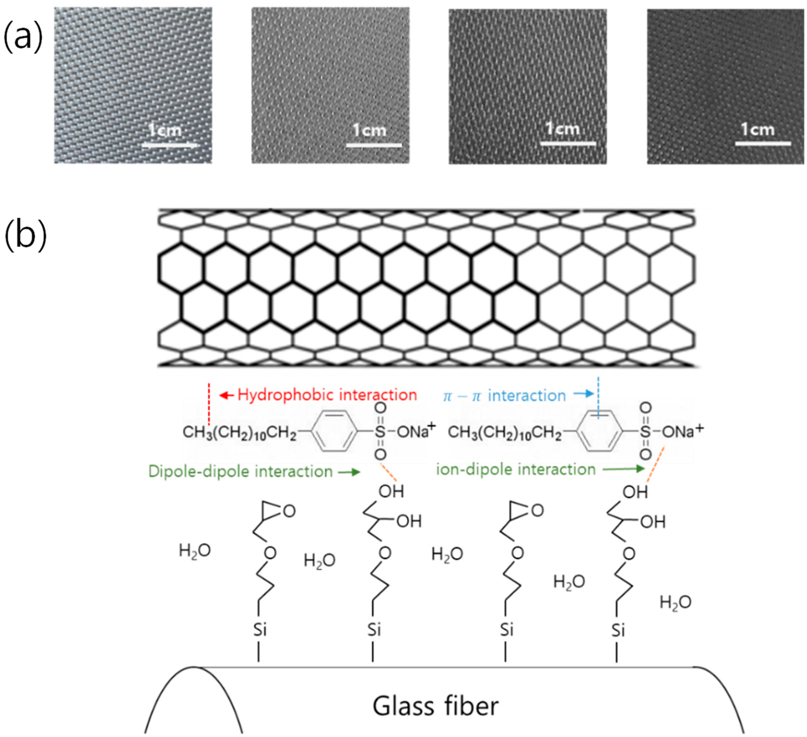 Polymers 15 03353 g004